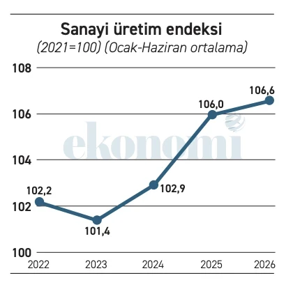 Aa Haber 11082026
