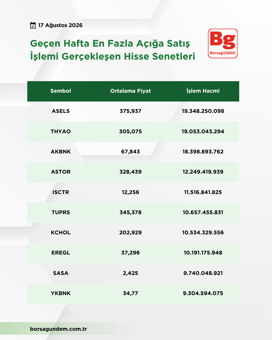 Acıga Satış-1