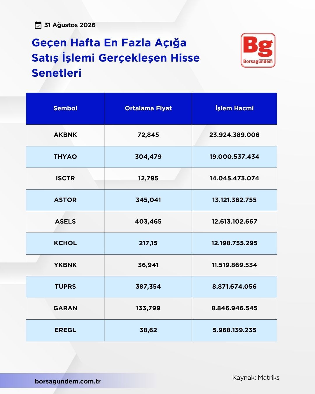 Acıga Satış-3