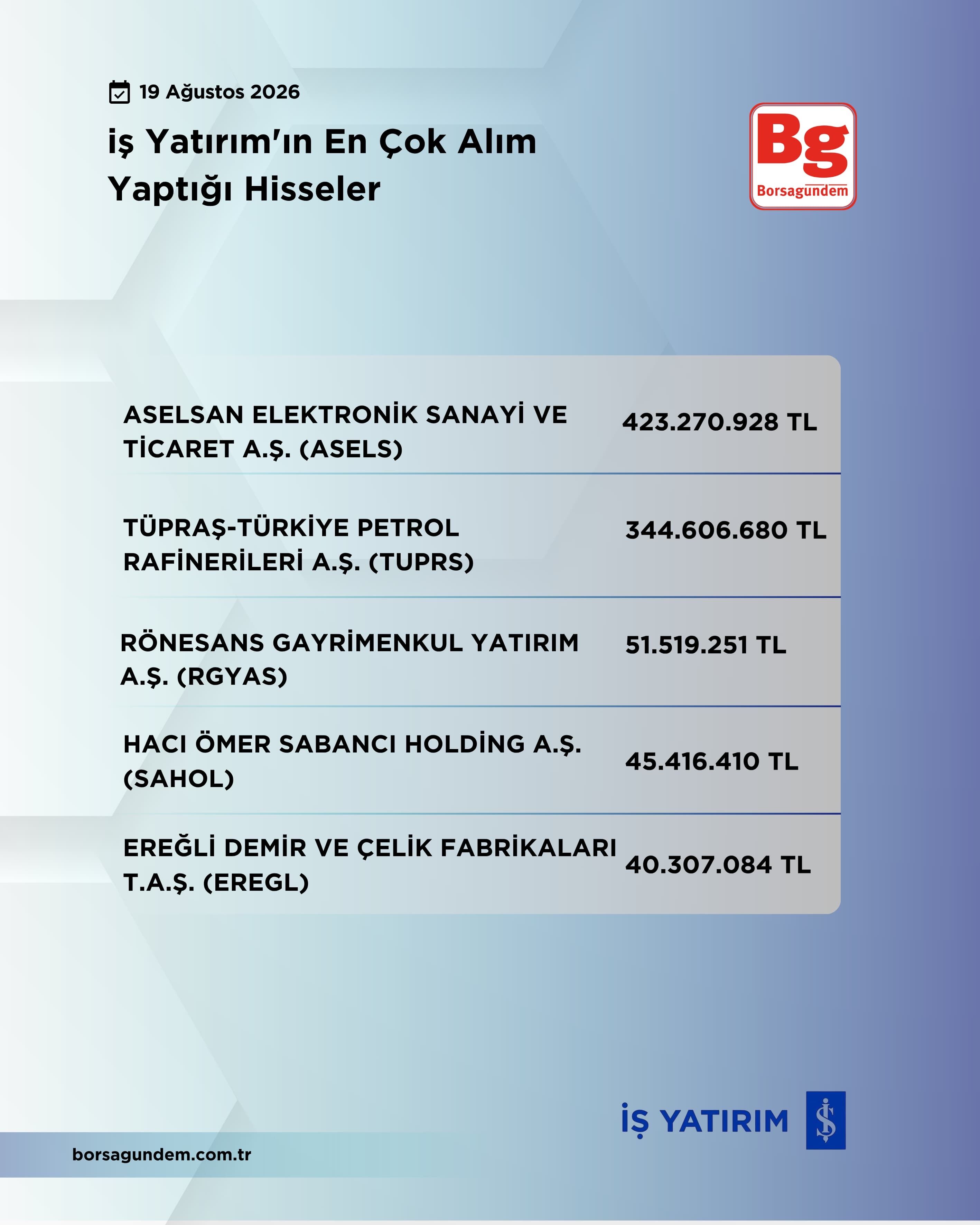 Af01Cfd7 B676 4Fff A230 1C0491126489