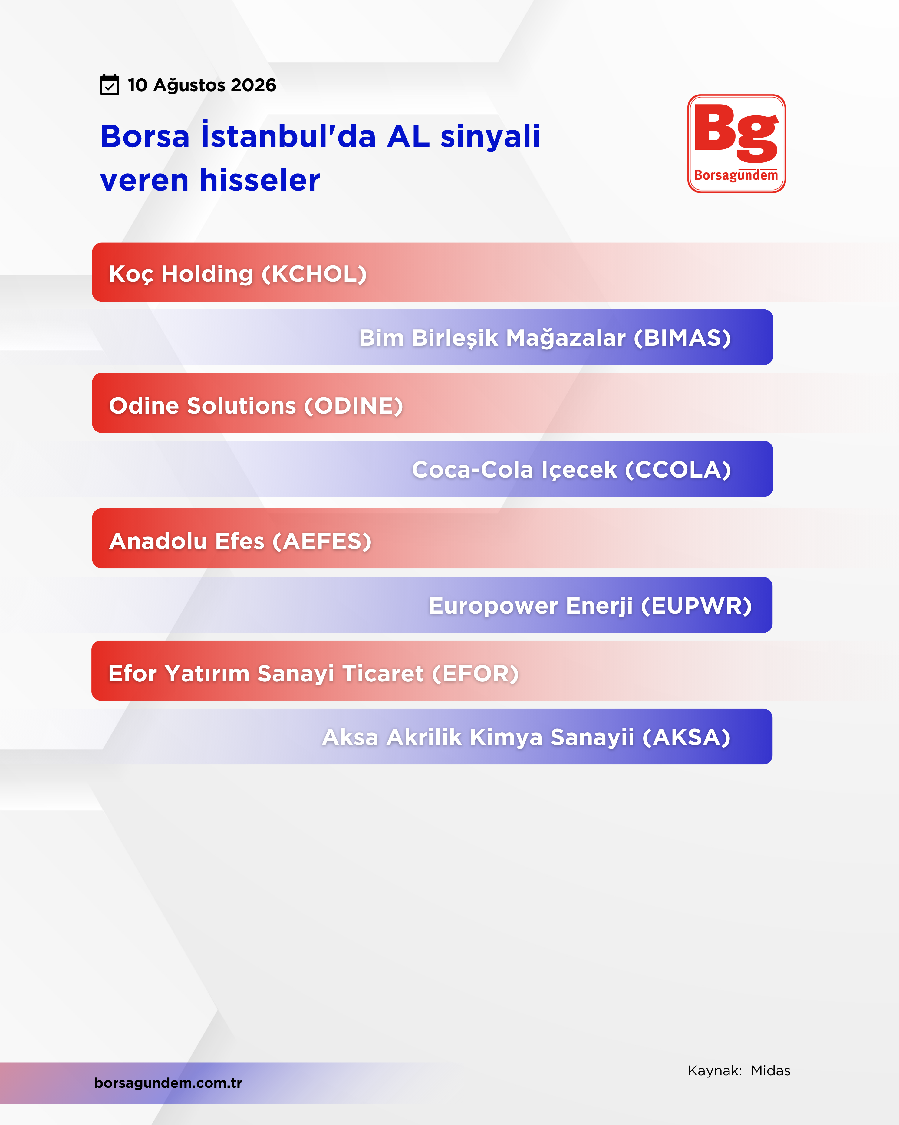Al Si̇nyali̇-101