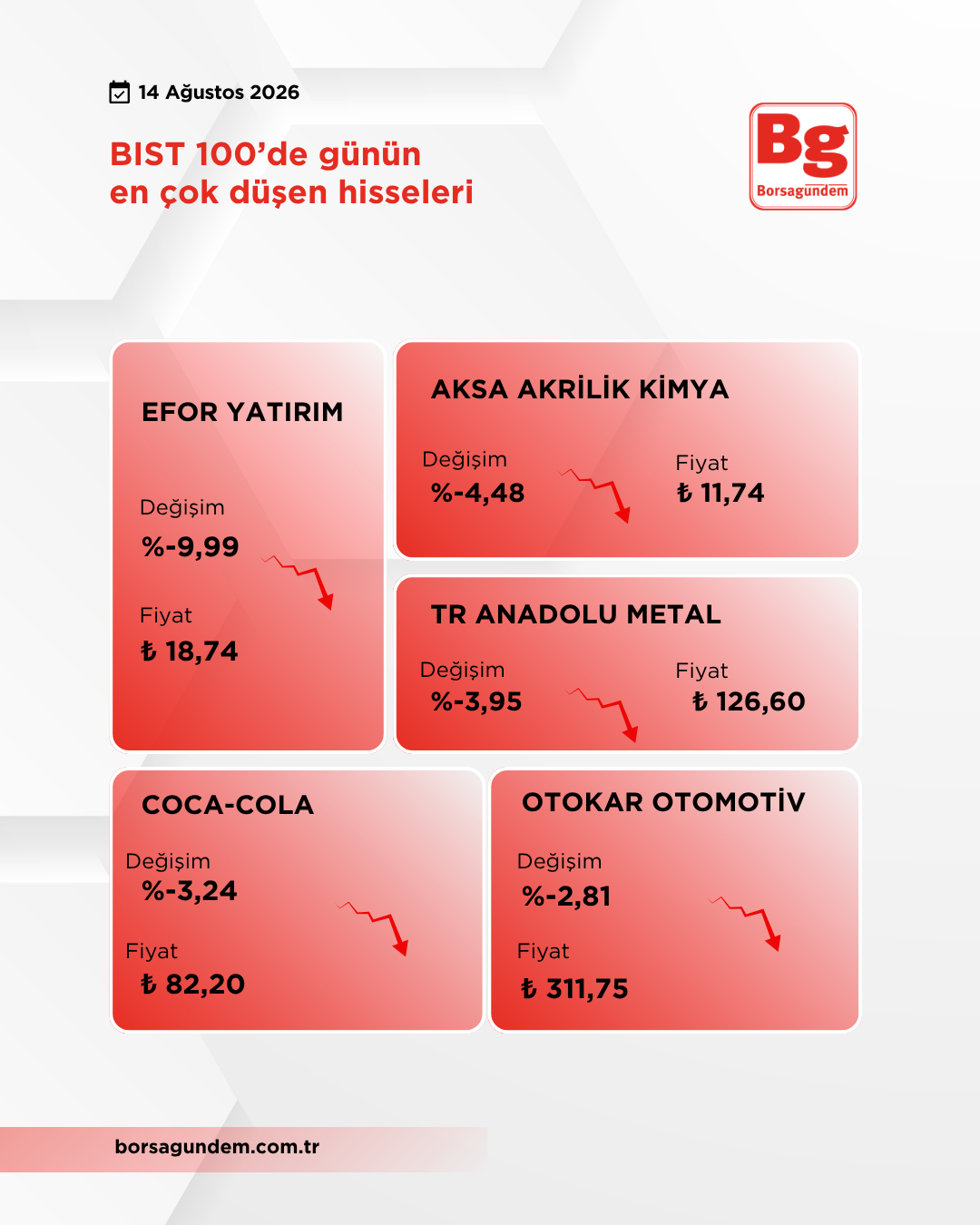 Azalan 14082026 1810