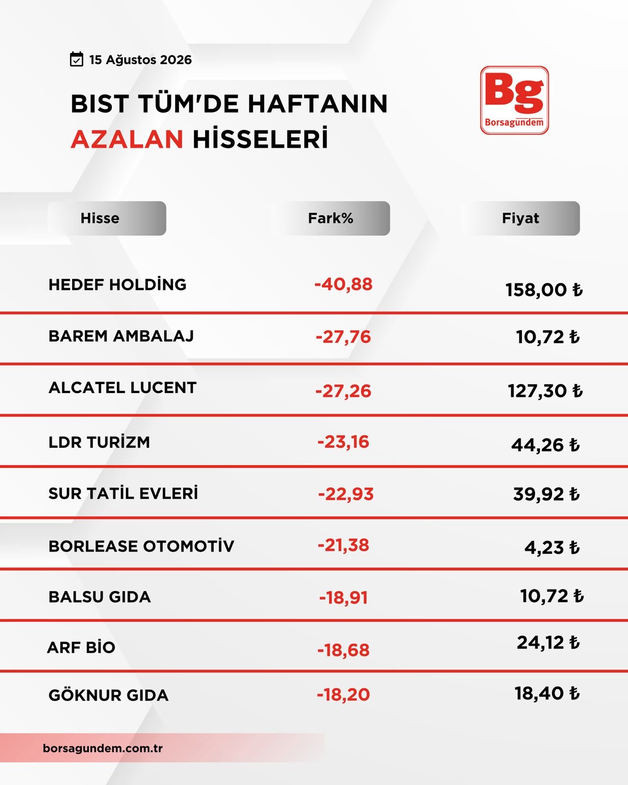 B I S T T U M2-38