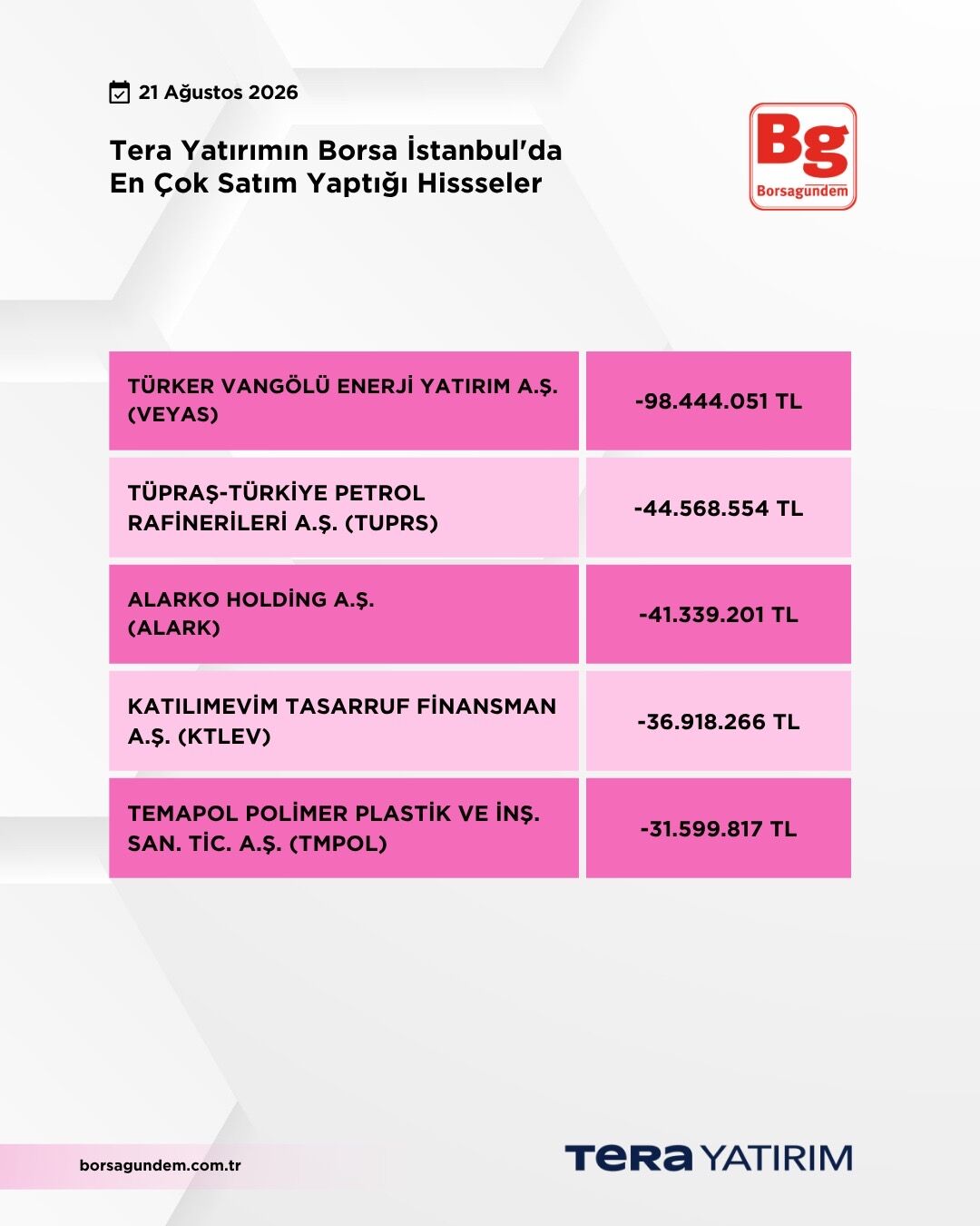 B1E13127 1B42 4F4D B318 E8Fb1034A787