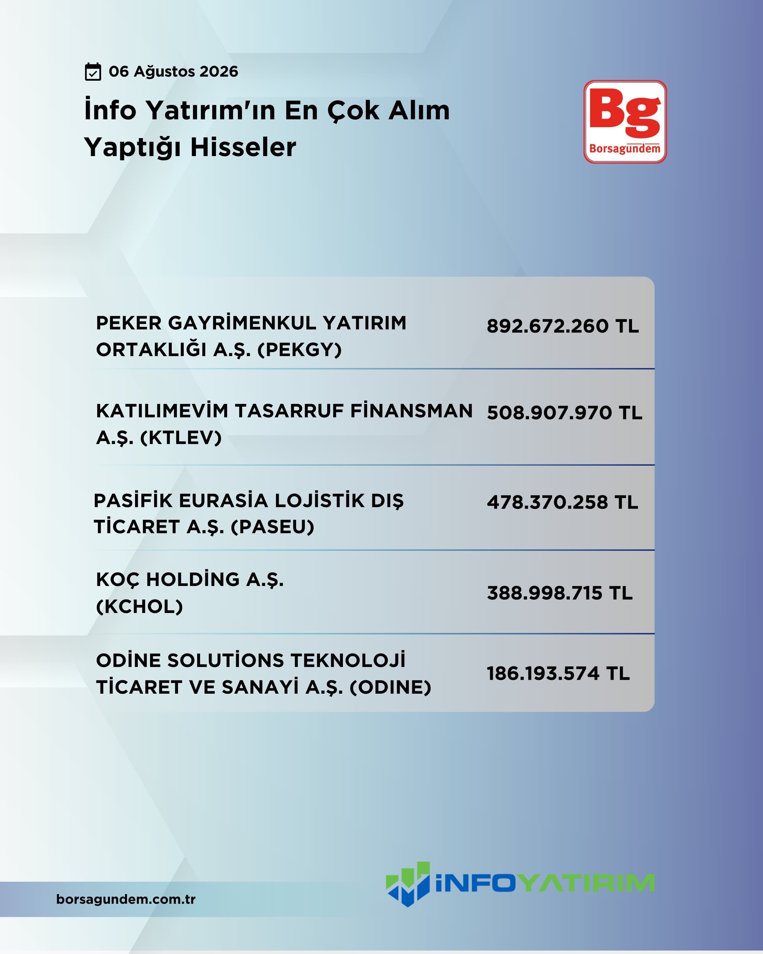 B7F9E2Ab 4955 4330 9920 D26F97F1043E
