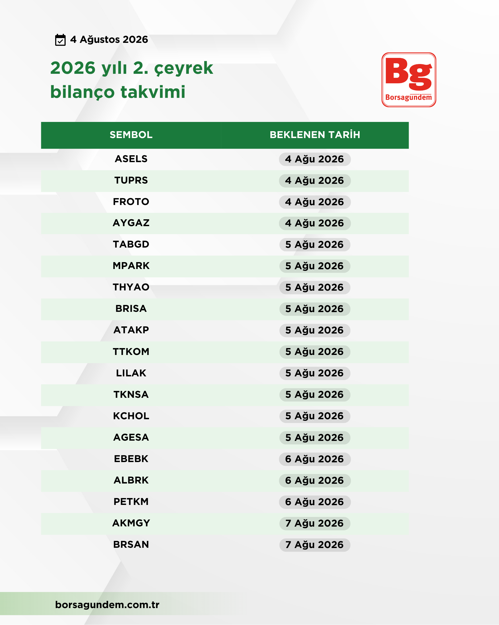 Bilanco 1