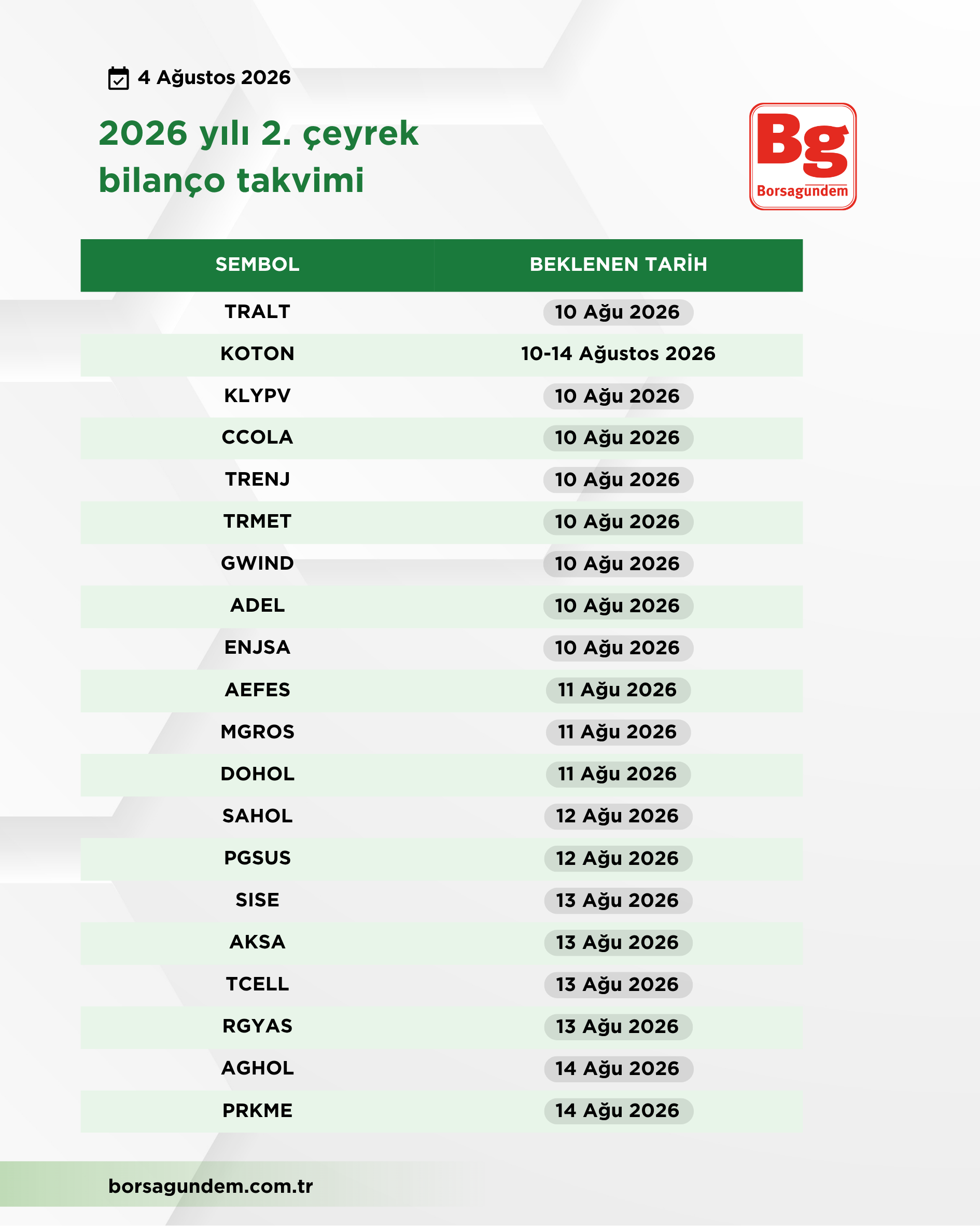 Bilanco 2