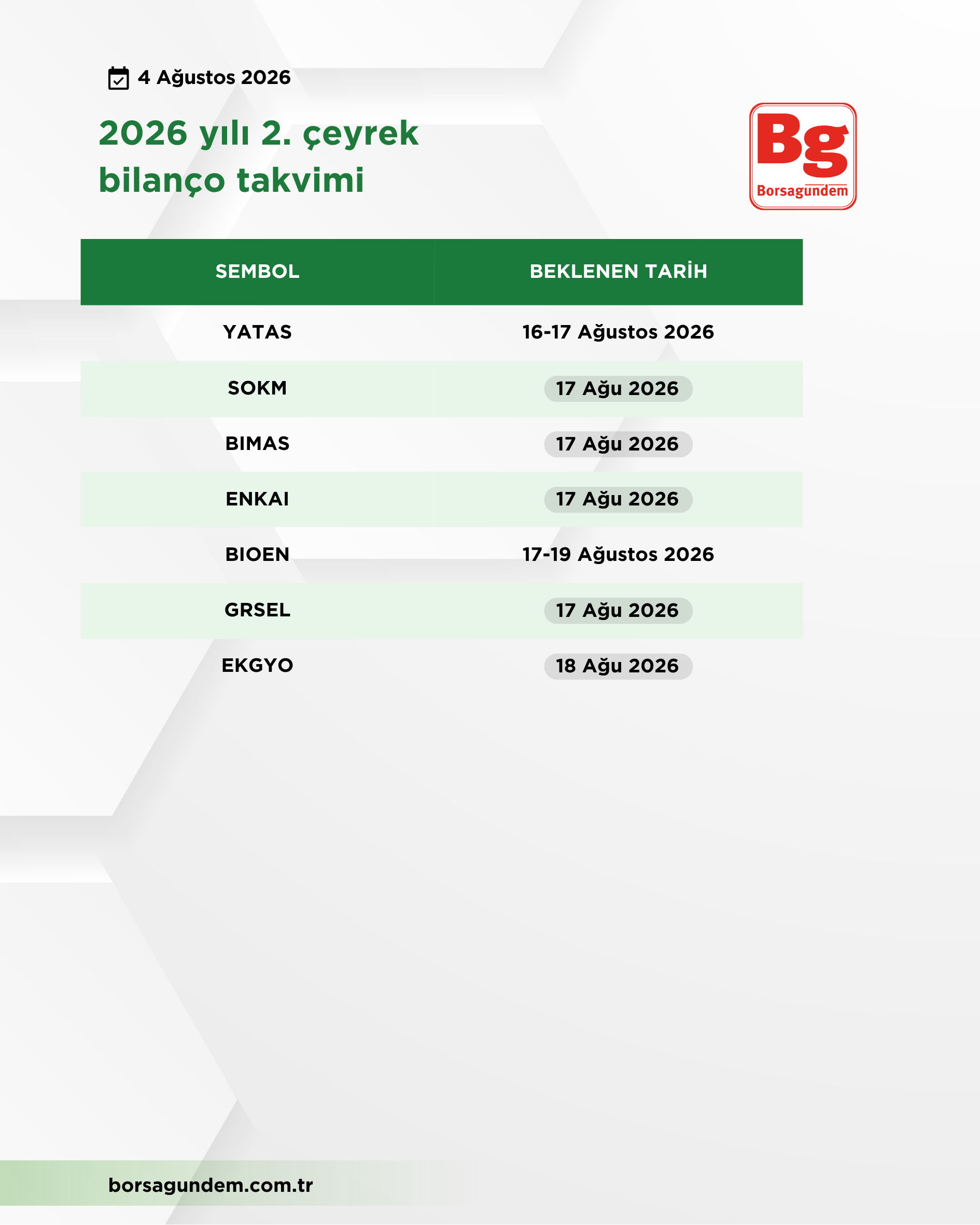 Bilanco 3