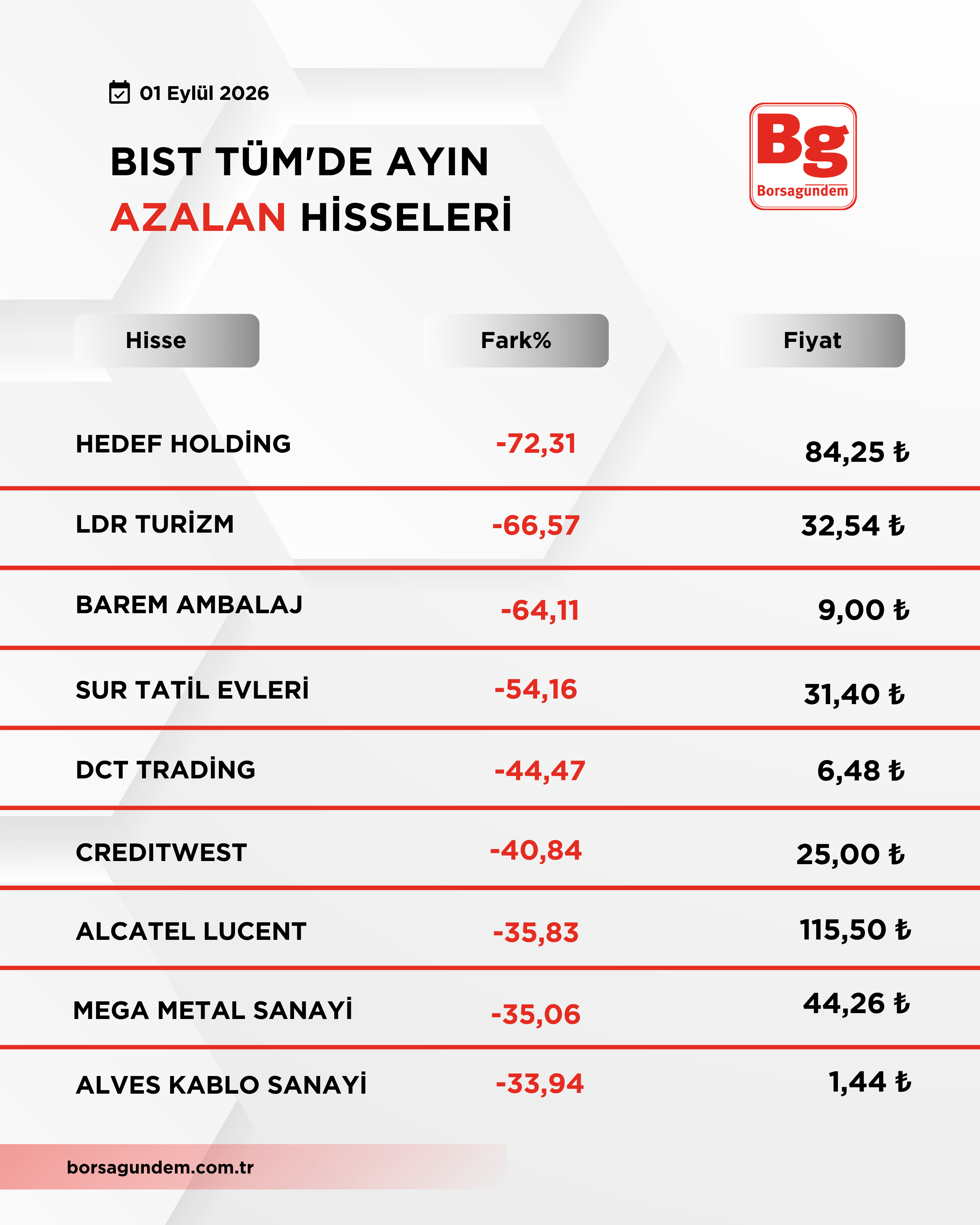 Bist Tüm (1)-29