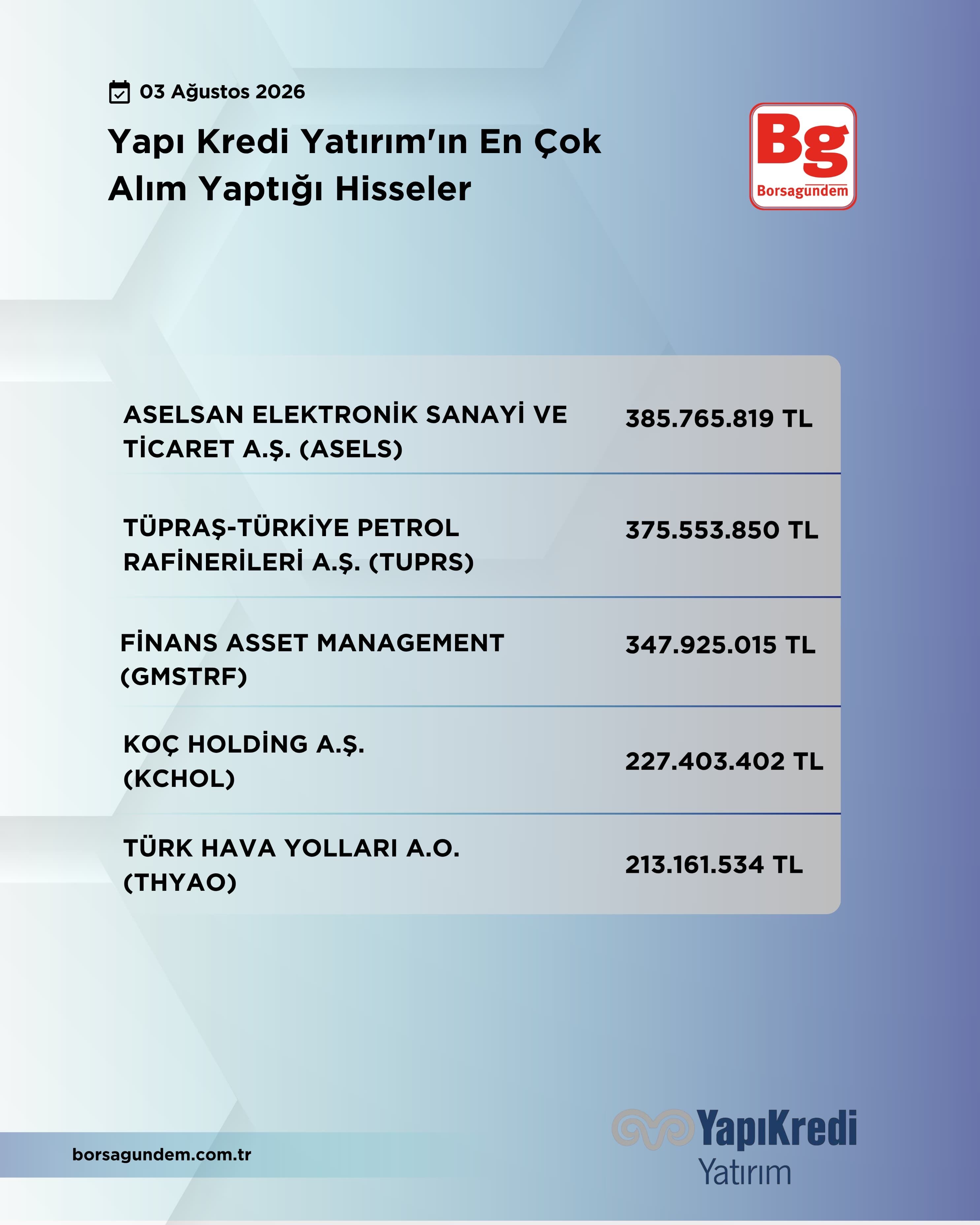 C54C225C 12Dc 448D B3B0 145Fd2119685