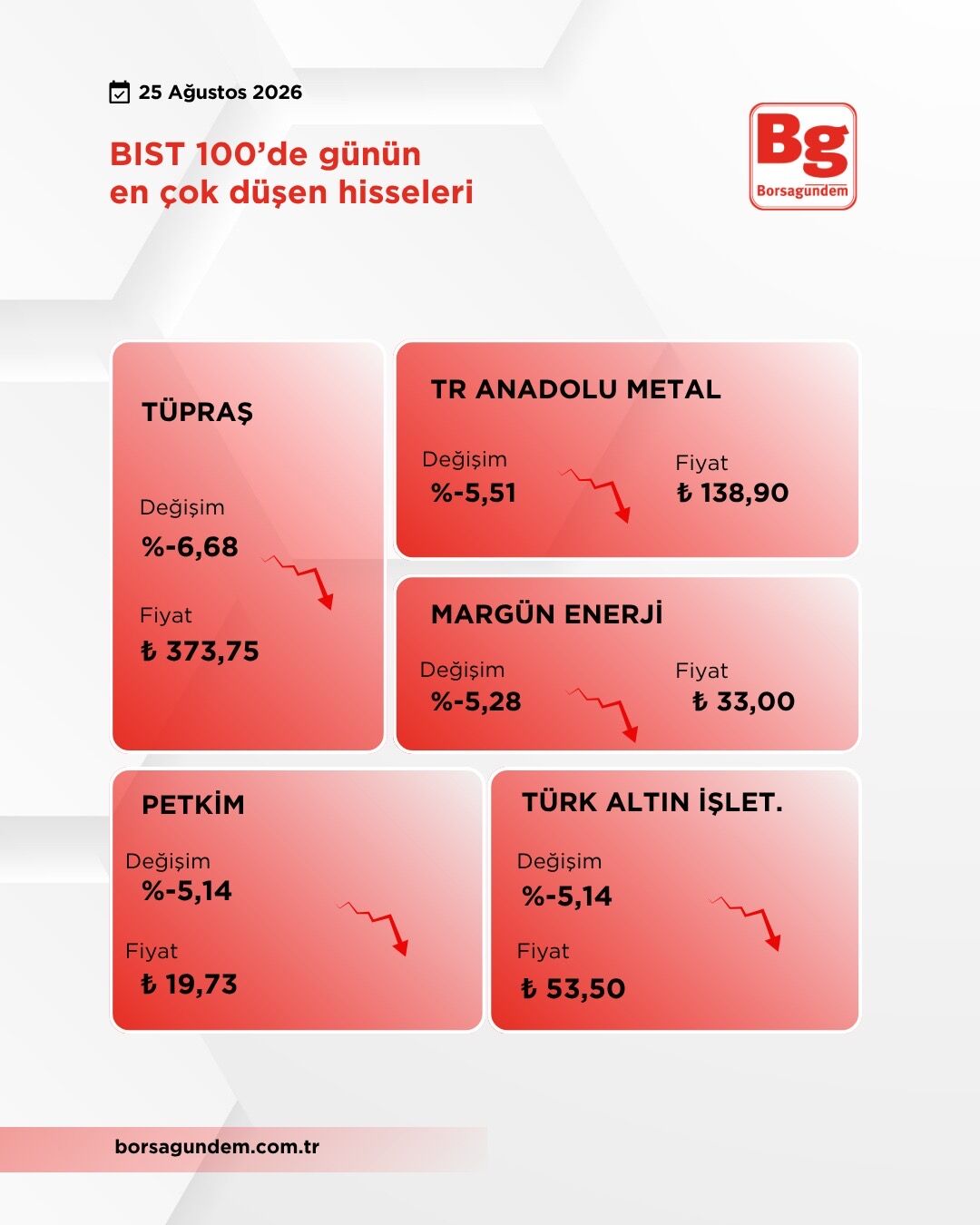 Cbbe12E1 8E5A 4Bb0 95Da Ec6B7B47B47C