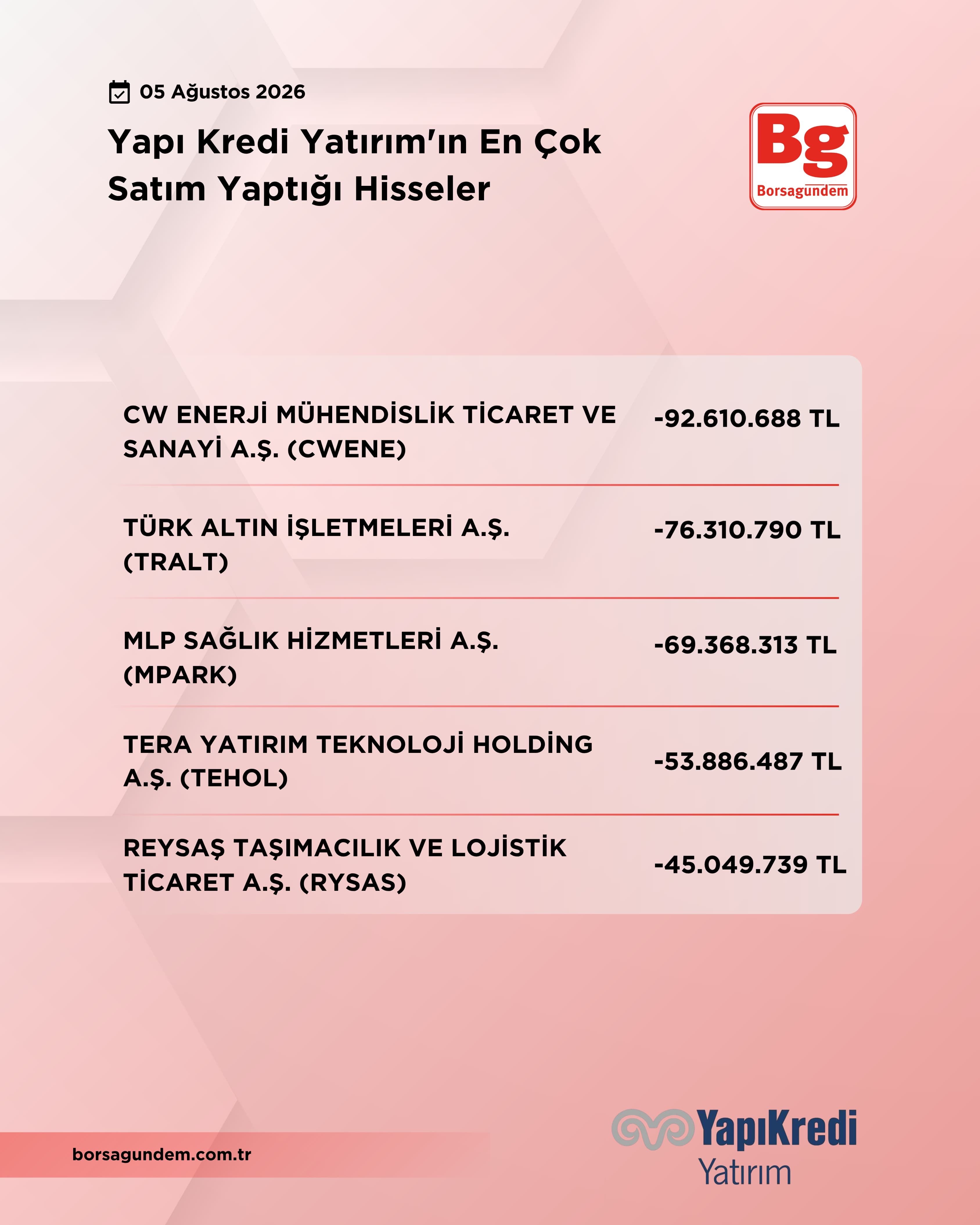 D3Fd851C B016 4575 93E5 45F427A18Fa4
