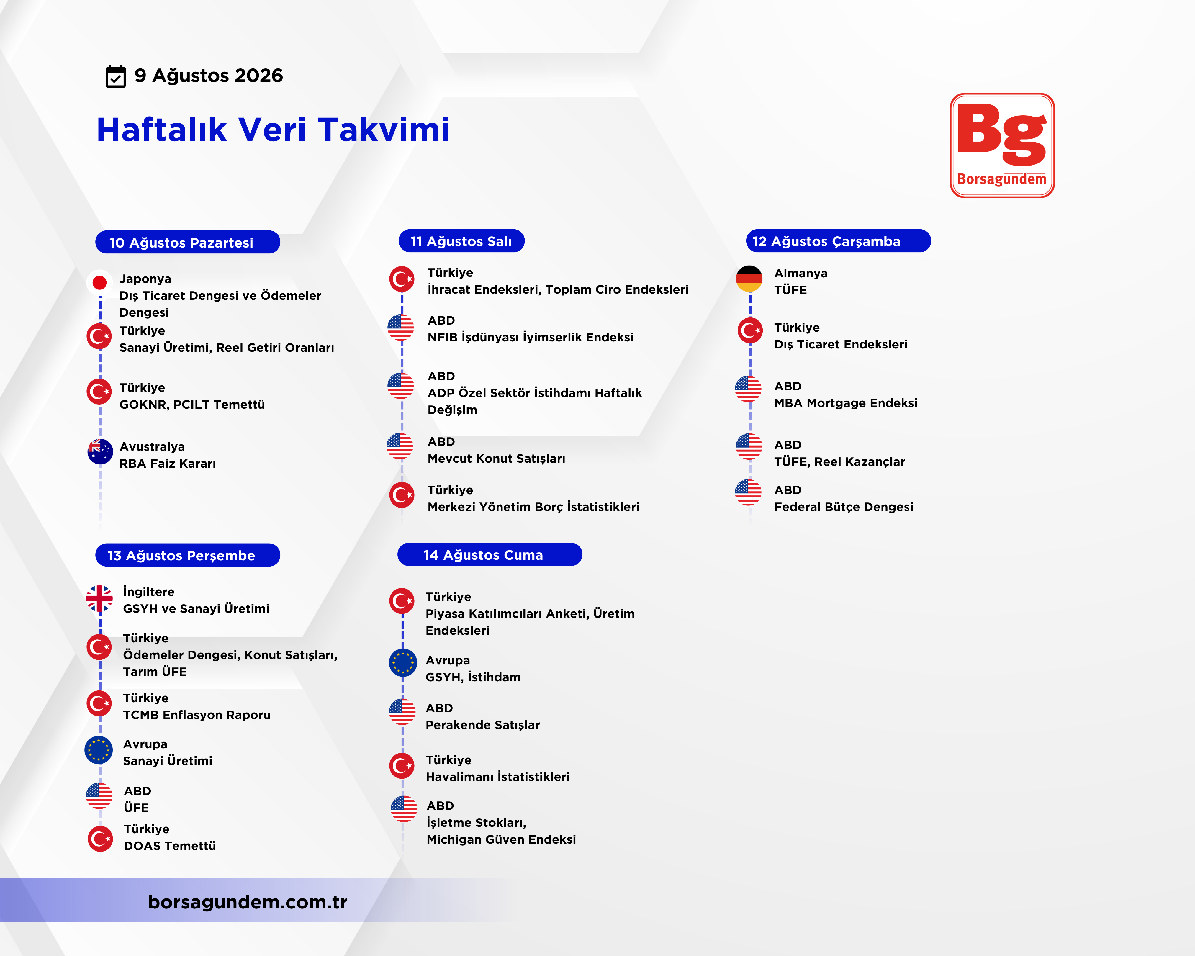 Ekonomi Takvimi