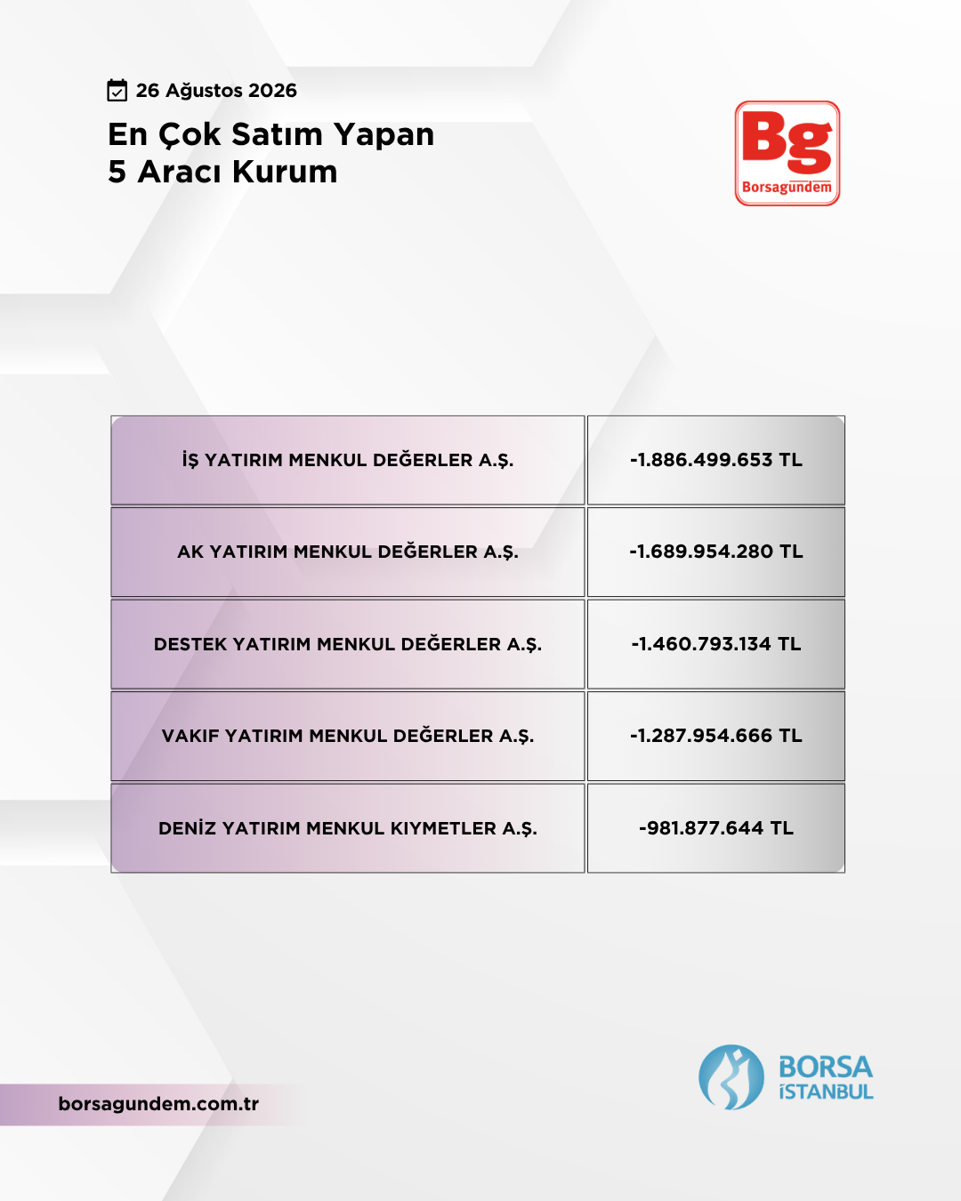 En Çok Satan 268082026 1810