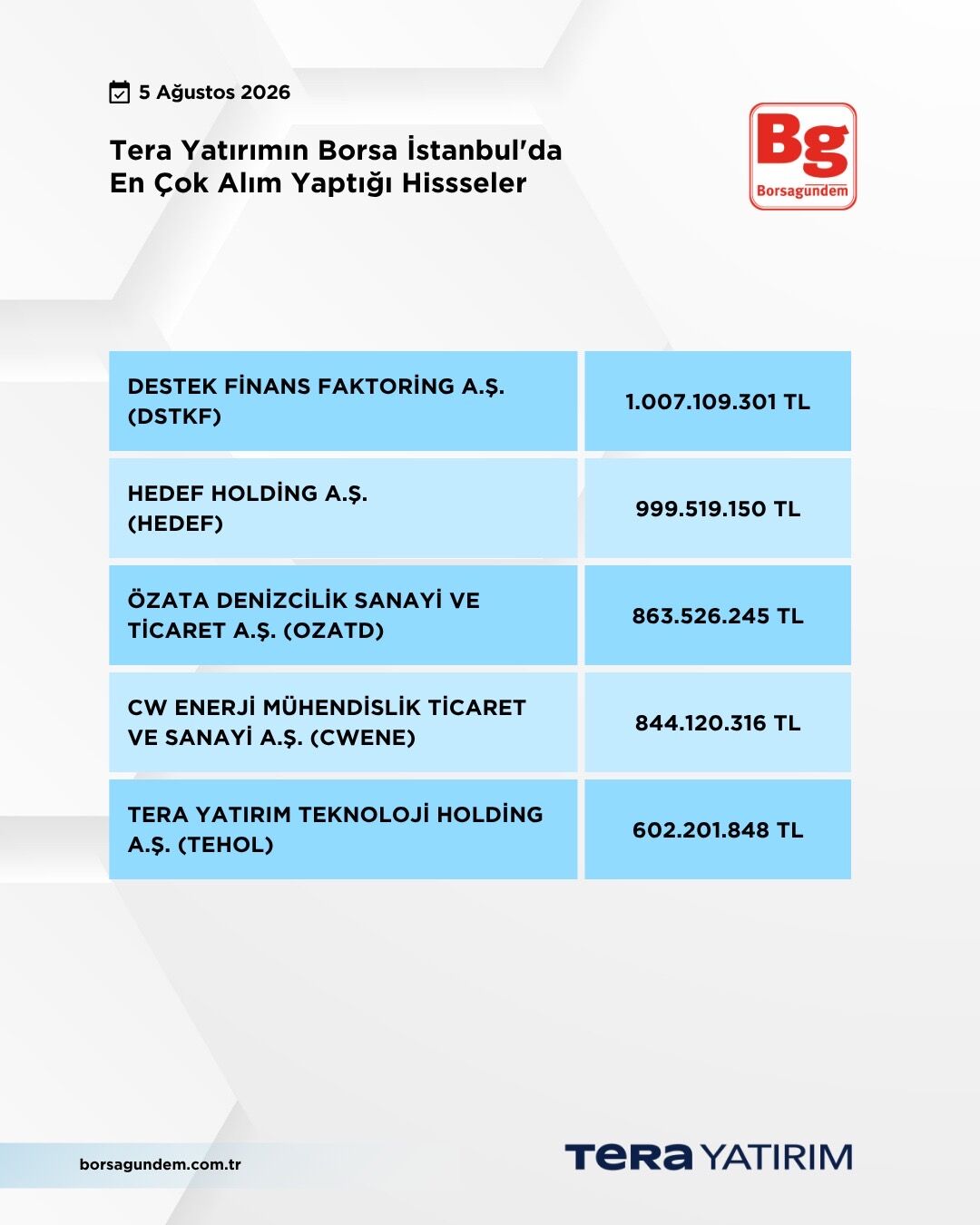Fc39Fac5 5Ab1 46Db B55C C4492Cd608B2