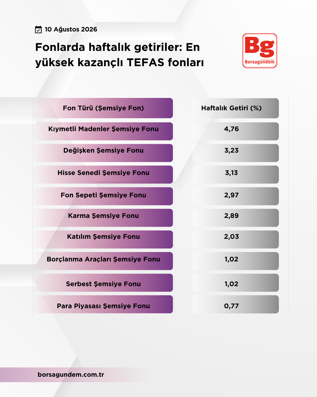 Fon (2)-1