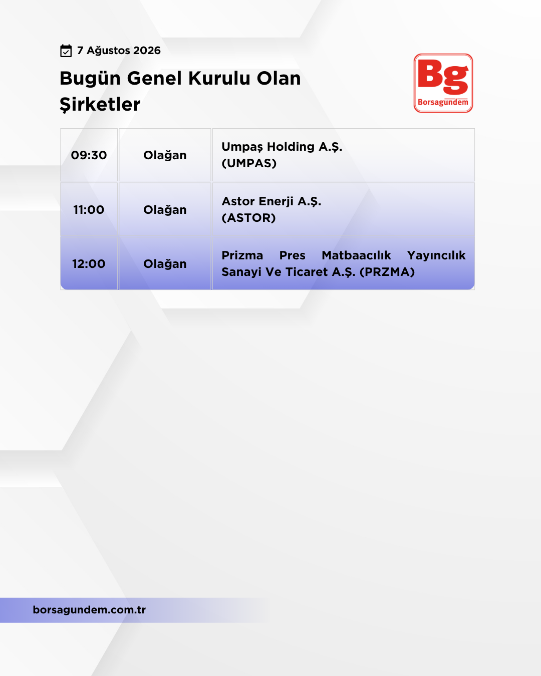 Genel Kurul 07082026