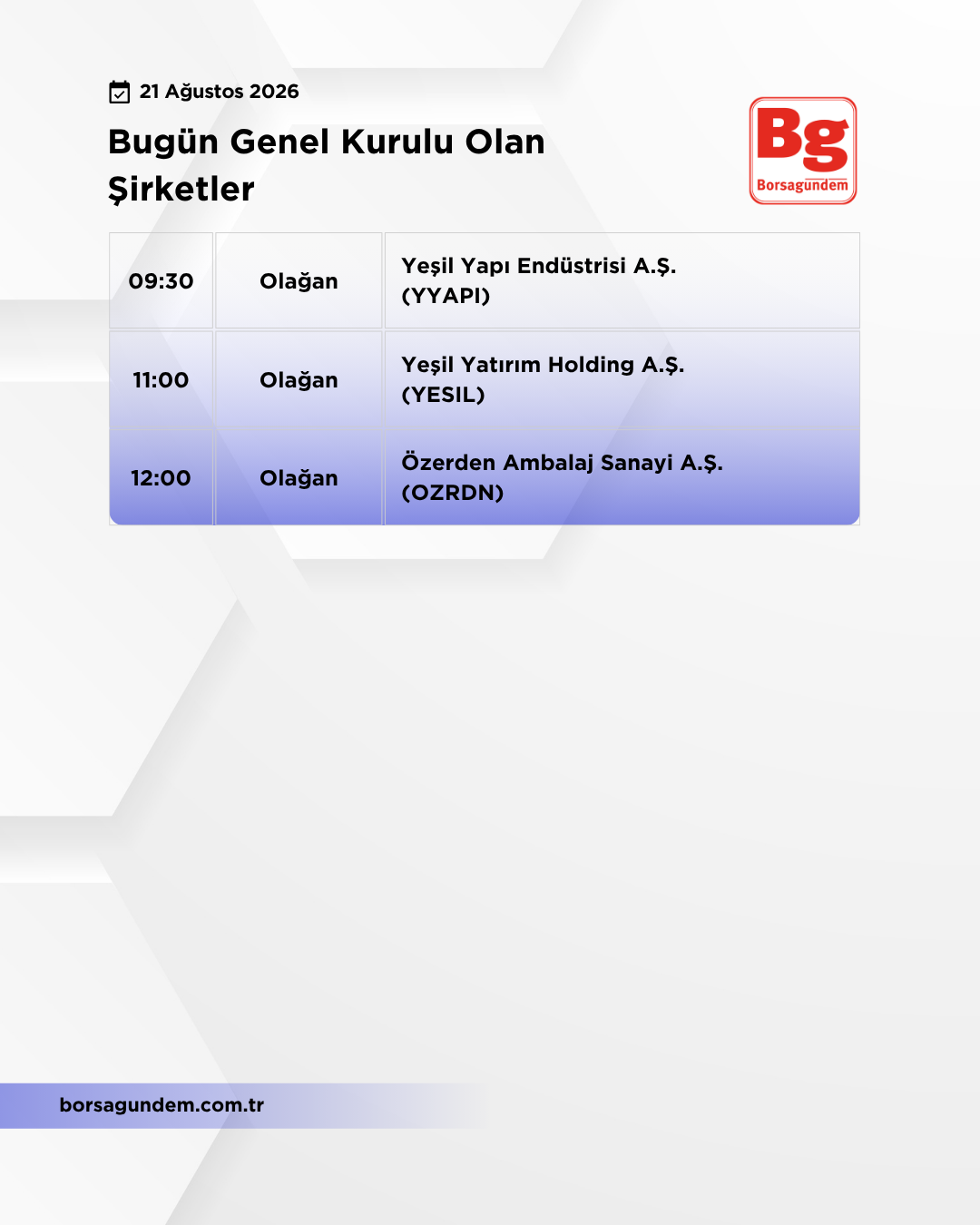 Genel Kurul 21082026