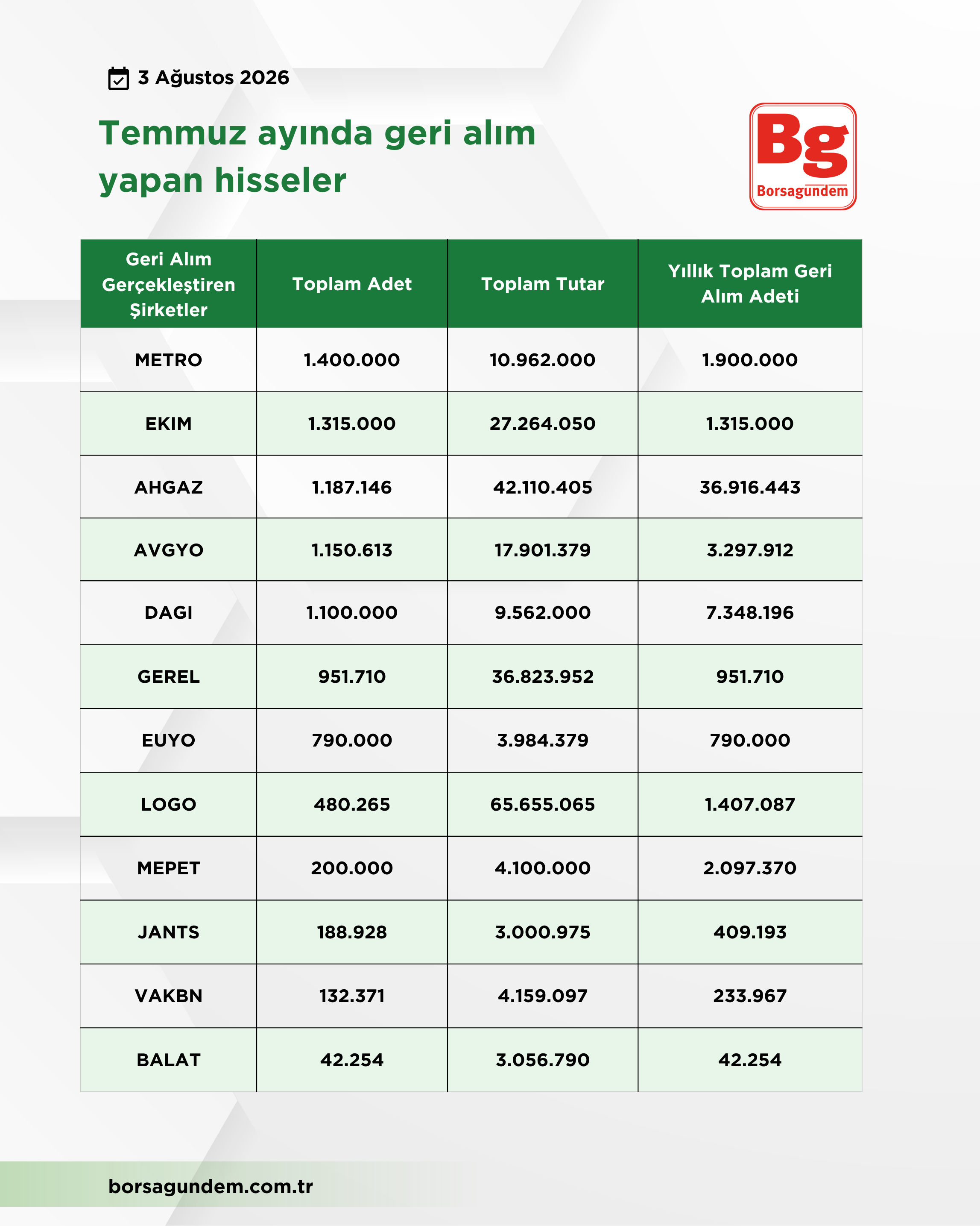 Geri Alım (2)-1