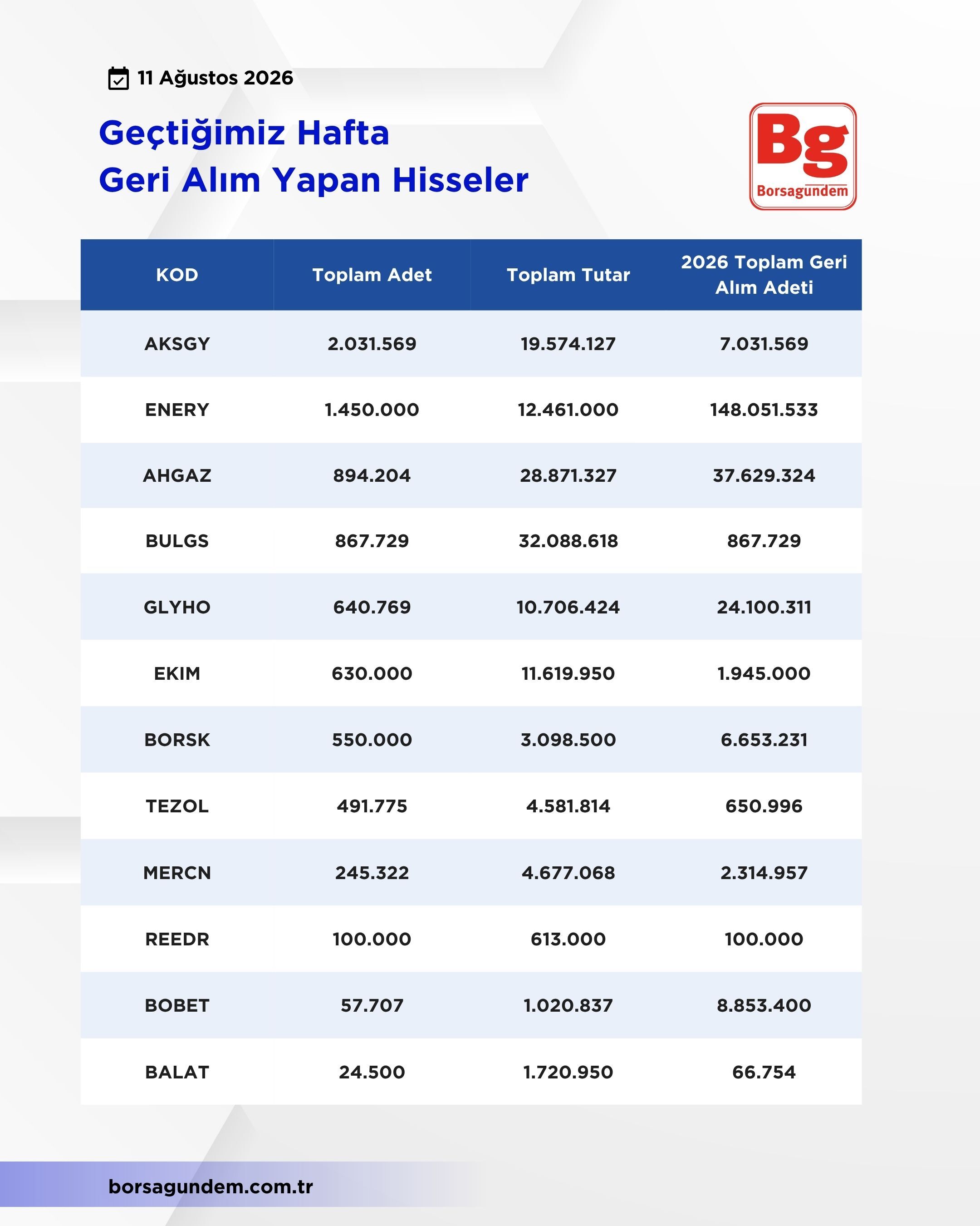 Geri Alım-37