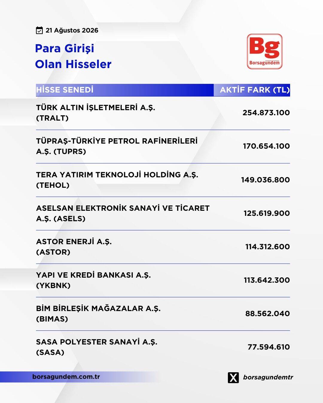 Giriş Çıkış (1)-1