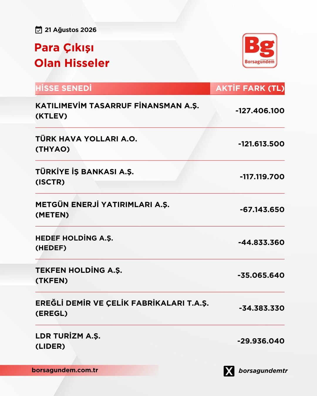 Giriş Çıkış (2)-1