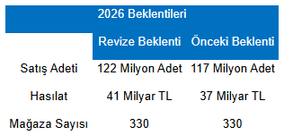 Info Ebebk 20082026