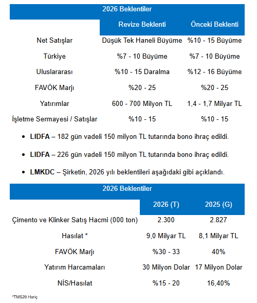 Info Klkim 20082026