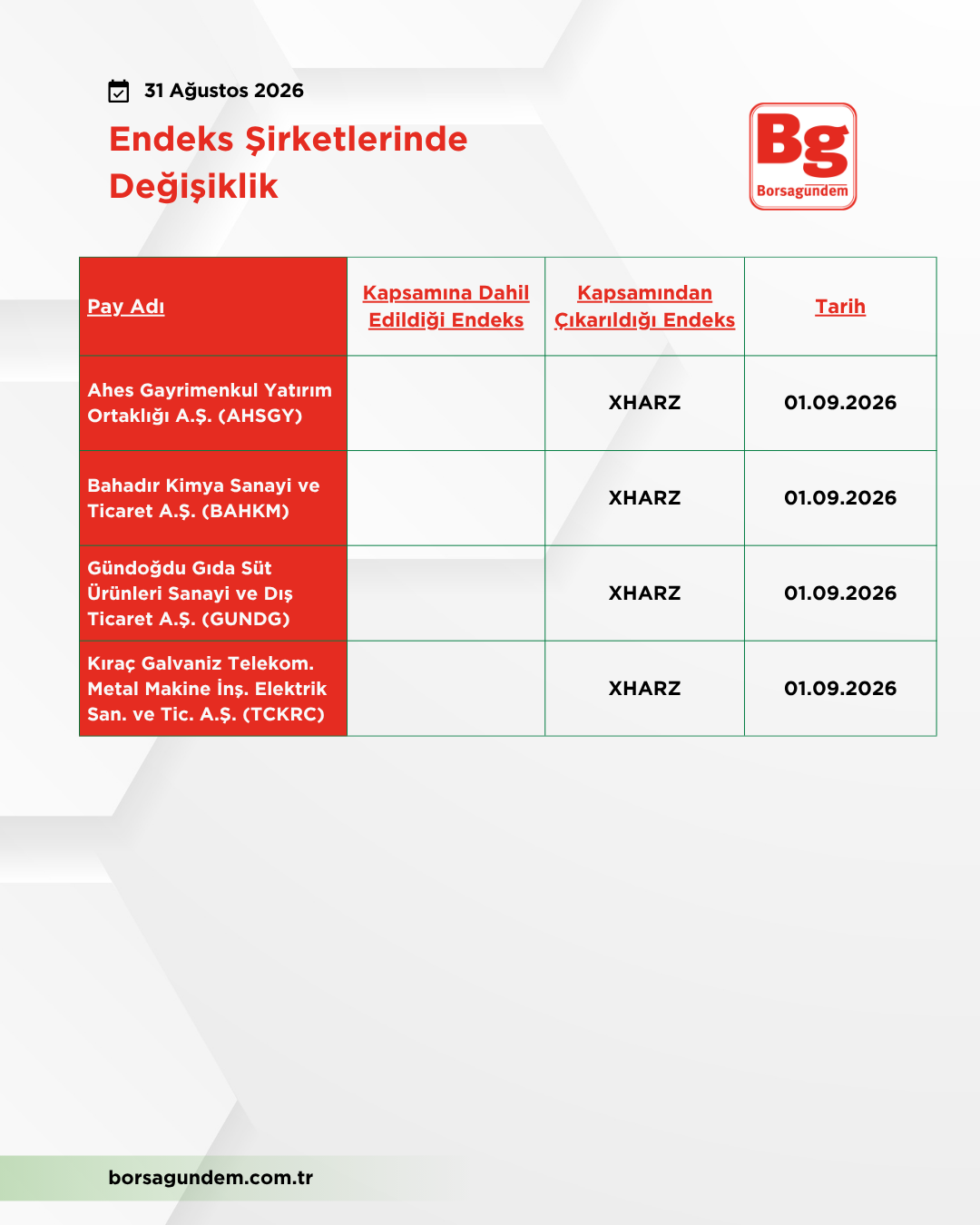 Kap 31082026