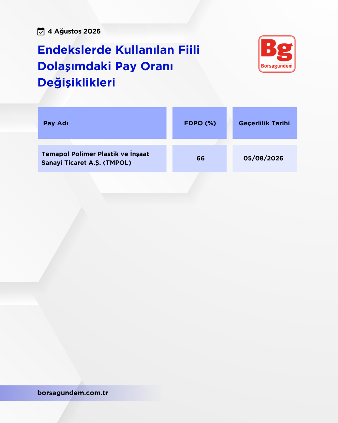 Kap Fi̇i̇li̇ Dolaşim 04082026