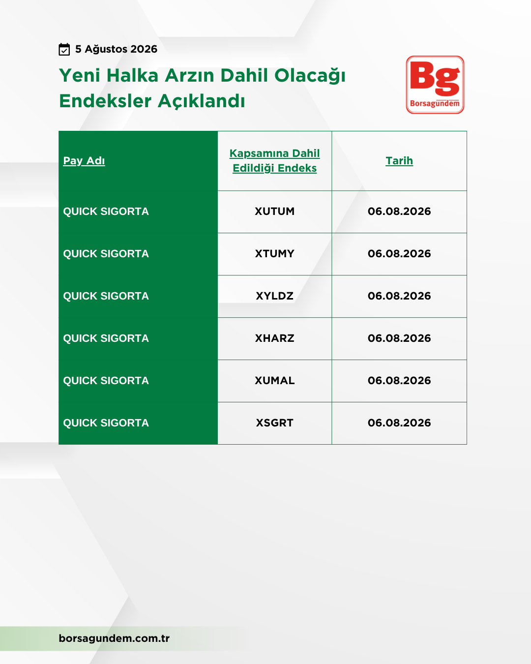 Kap Karcl 05082026