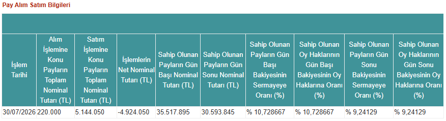Kap Manas 03082026
