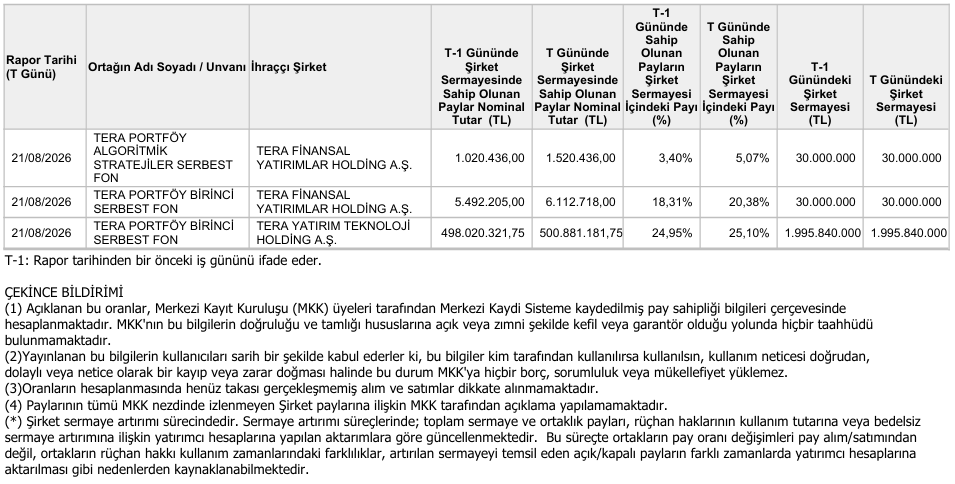 Kap Mkk 24082026 02