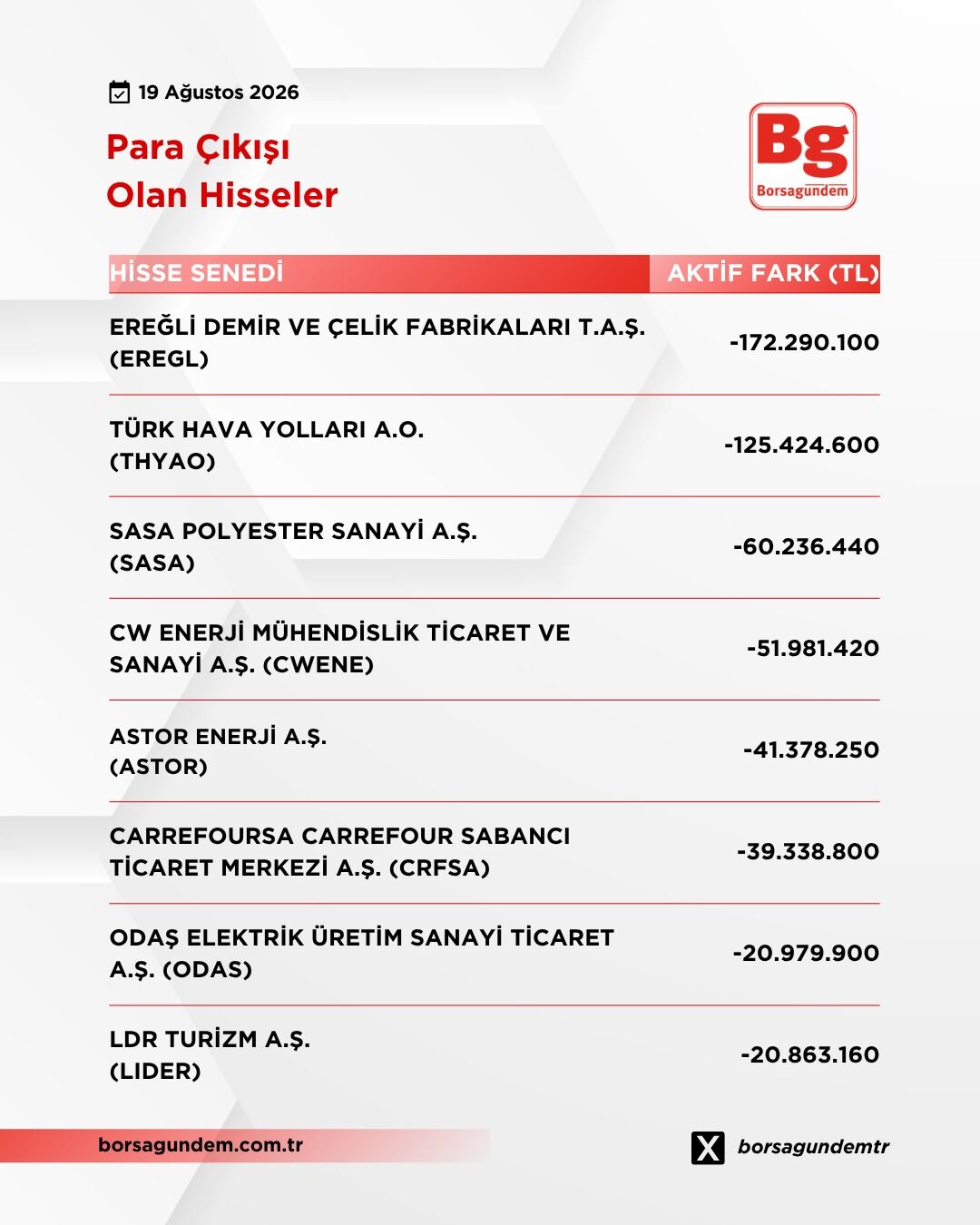 Para Giriş Cıkıs (1)-3