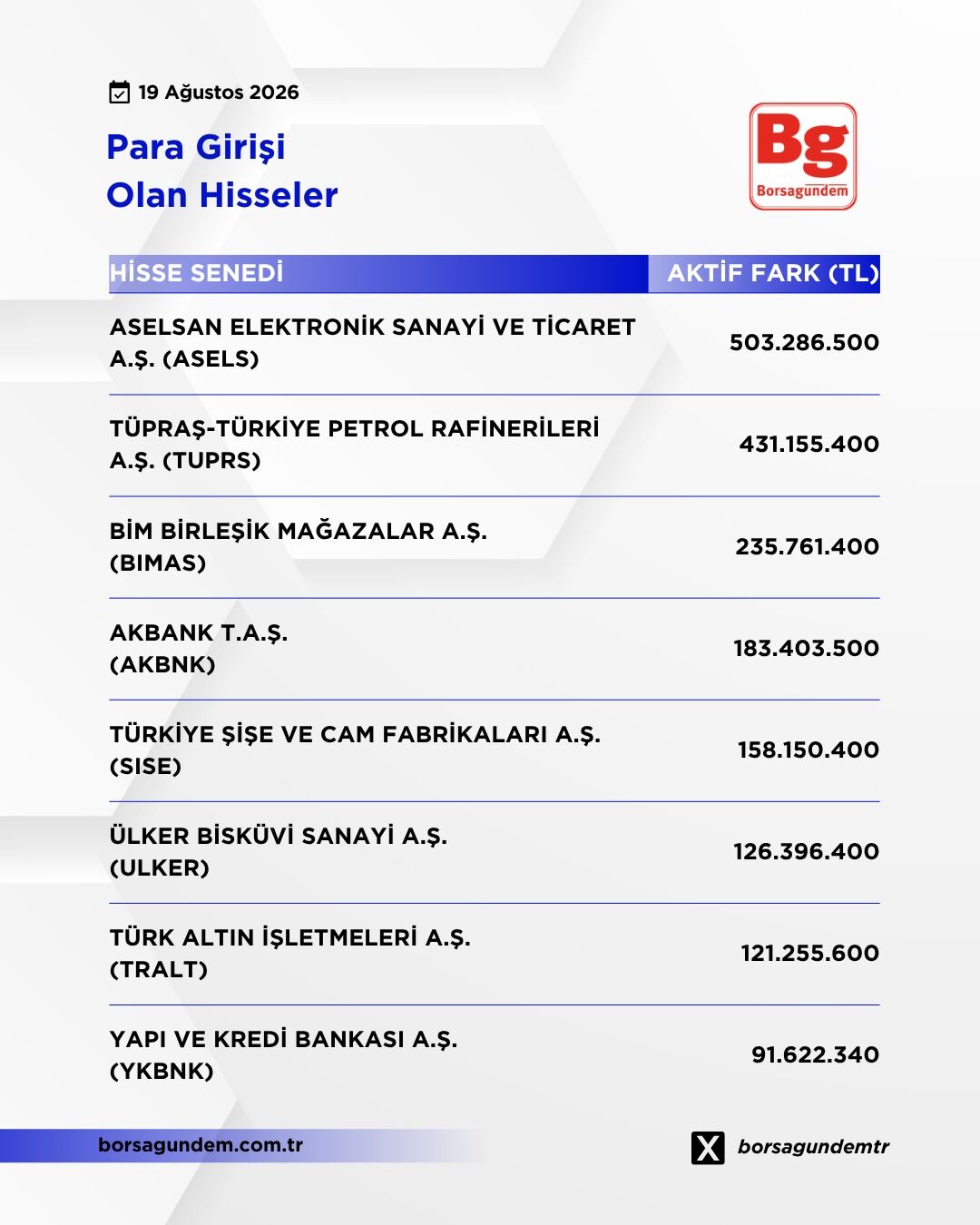 Para Giriş Cıkıs (2)-3