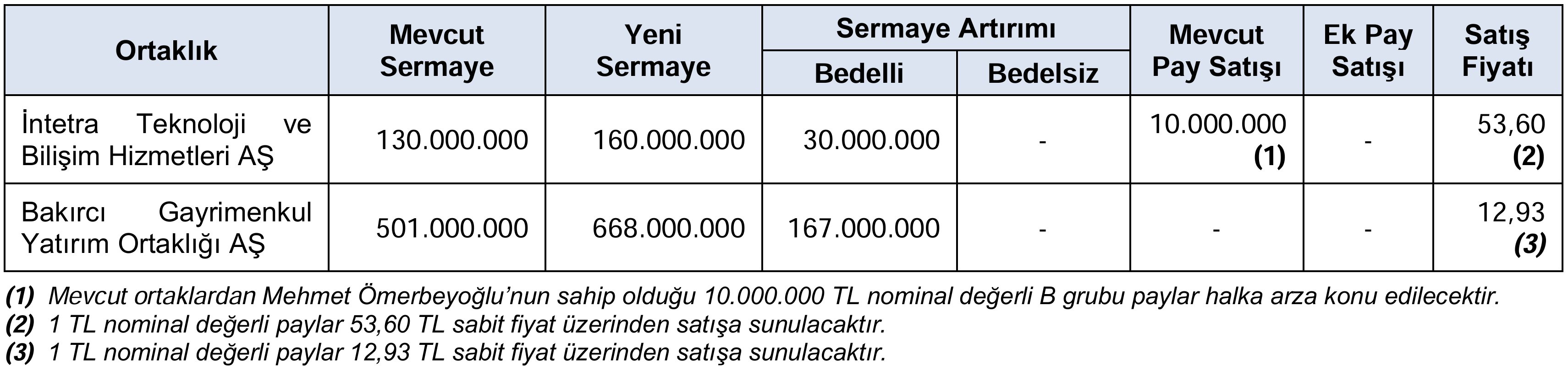 Spk 2026 52 01