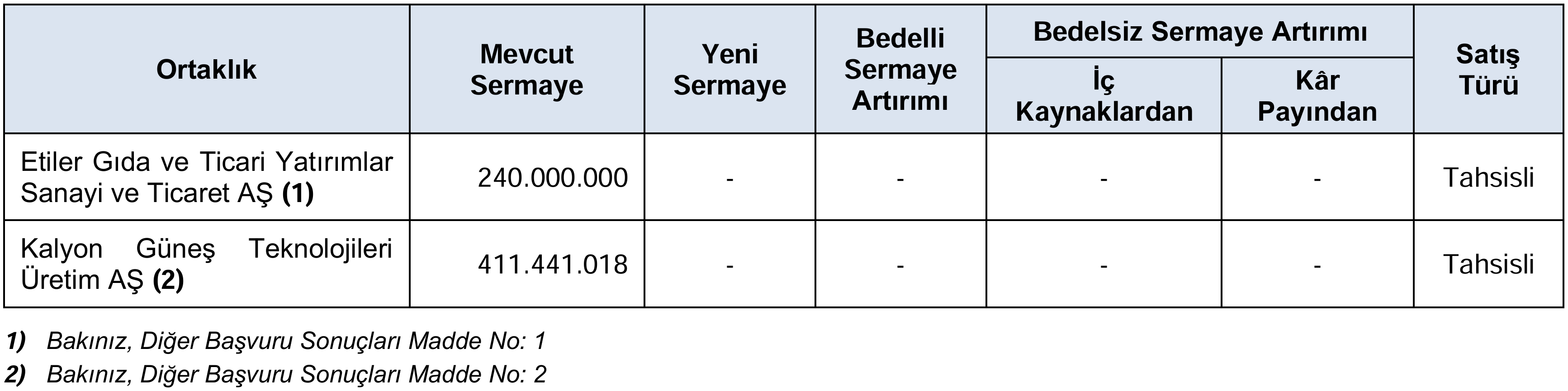 Spk 2026 53 01
