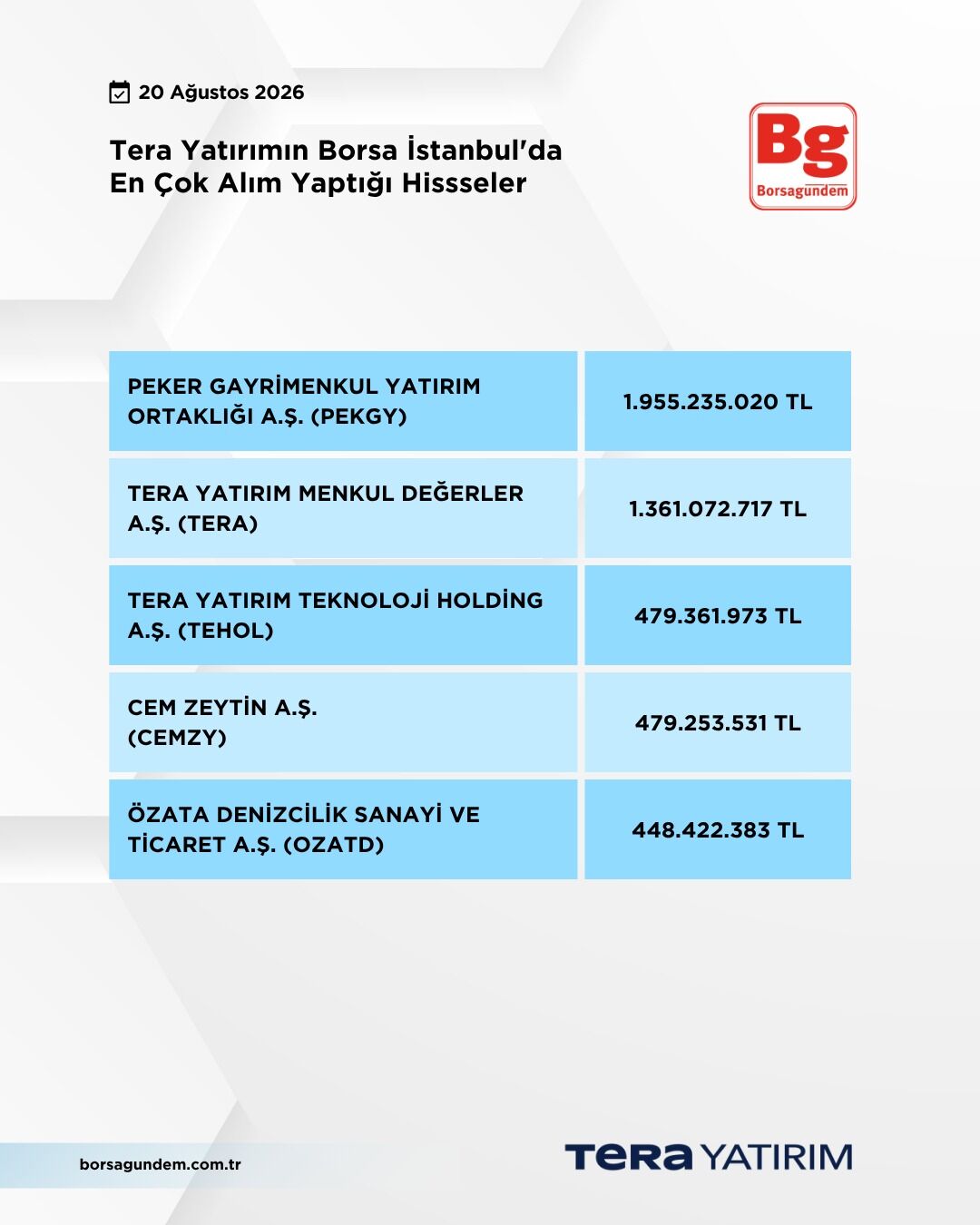 Tera Alım Satım (1)-1