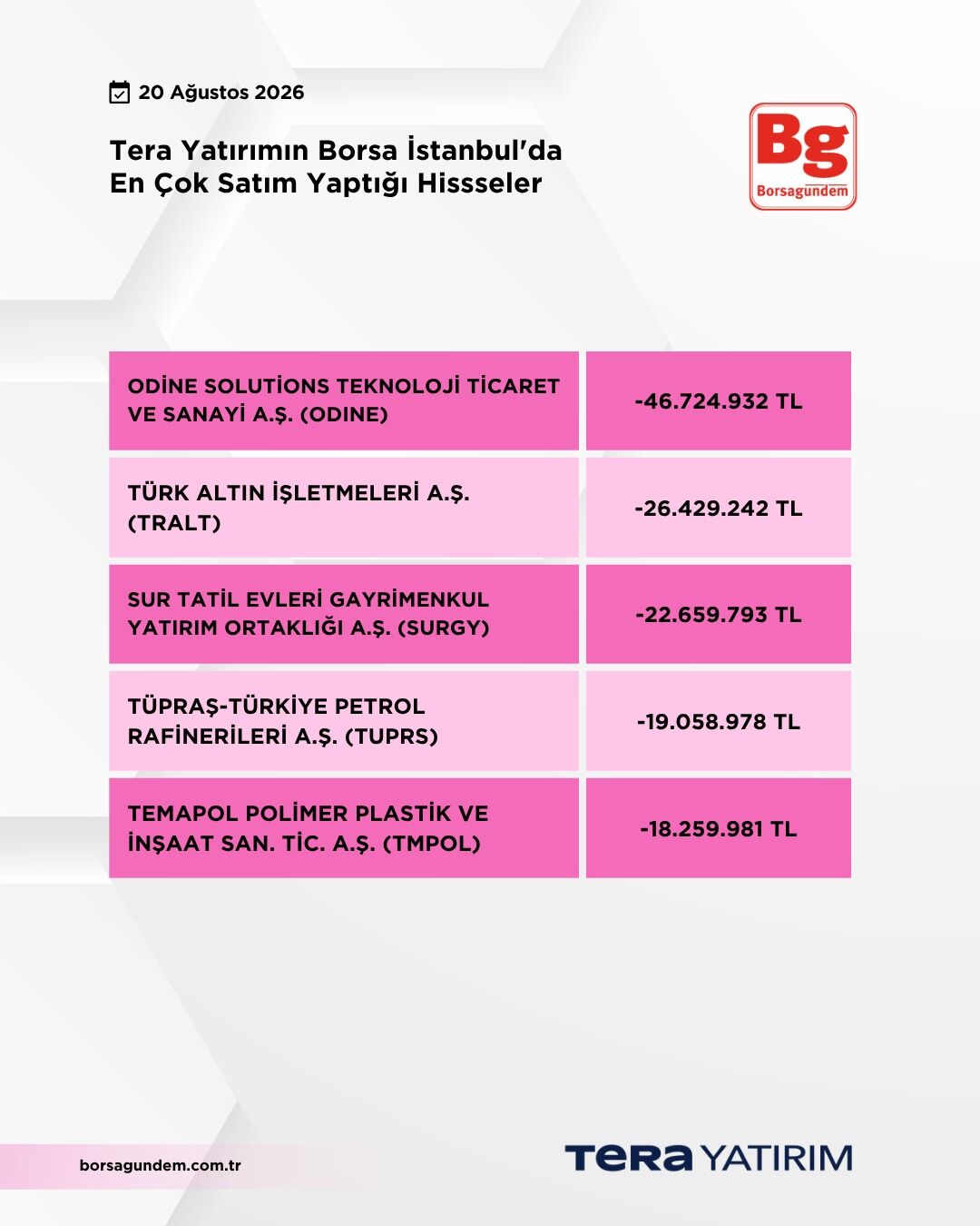 Tera Alım Satım (2)-1