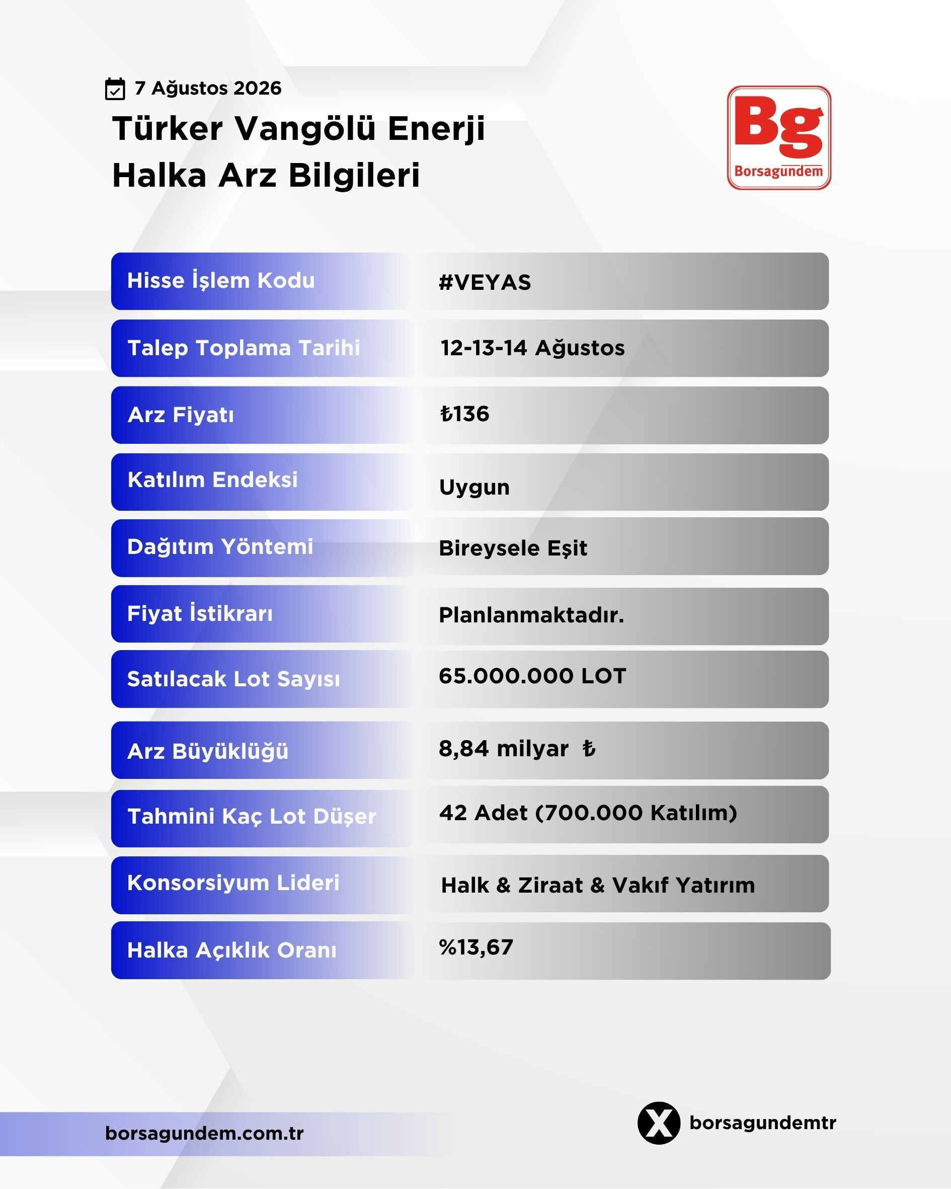 Türker Vangölü Halka Arz