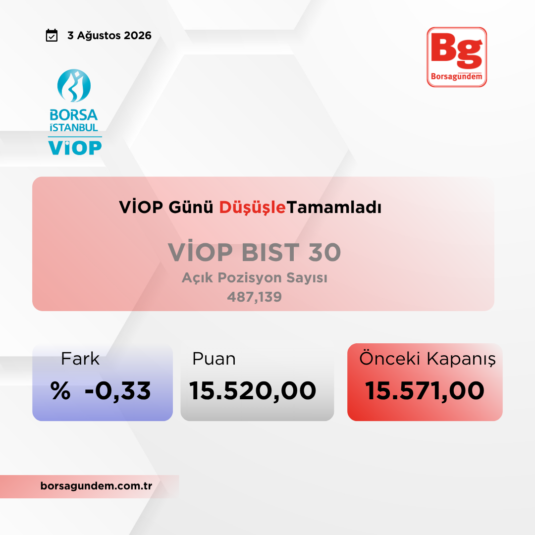 Viop 03082026 1810