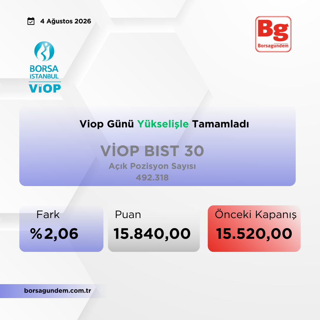Viop 04082026 1810