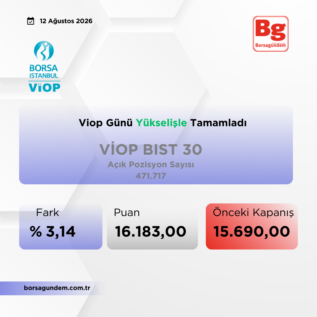 Viop 12082026 1810
