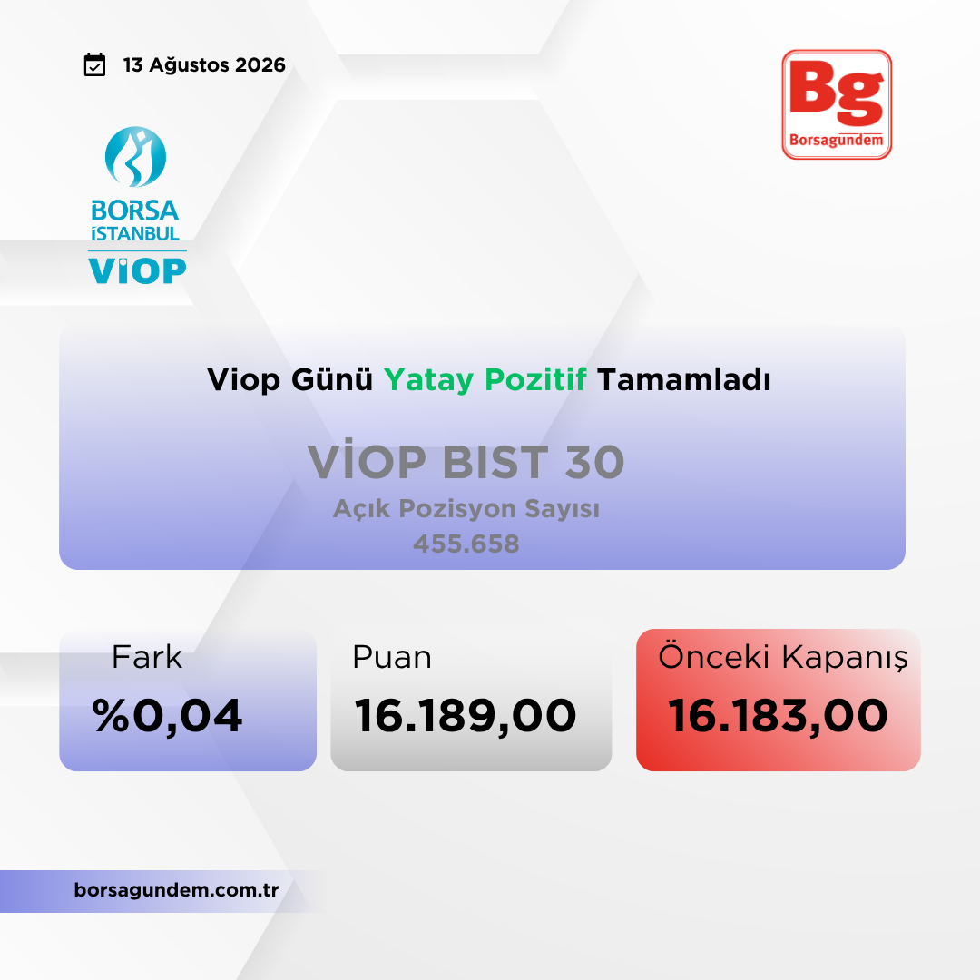 Viop 13082026 1810