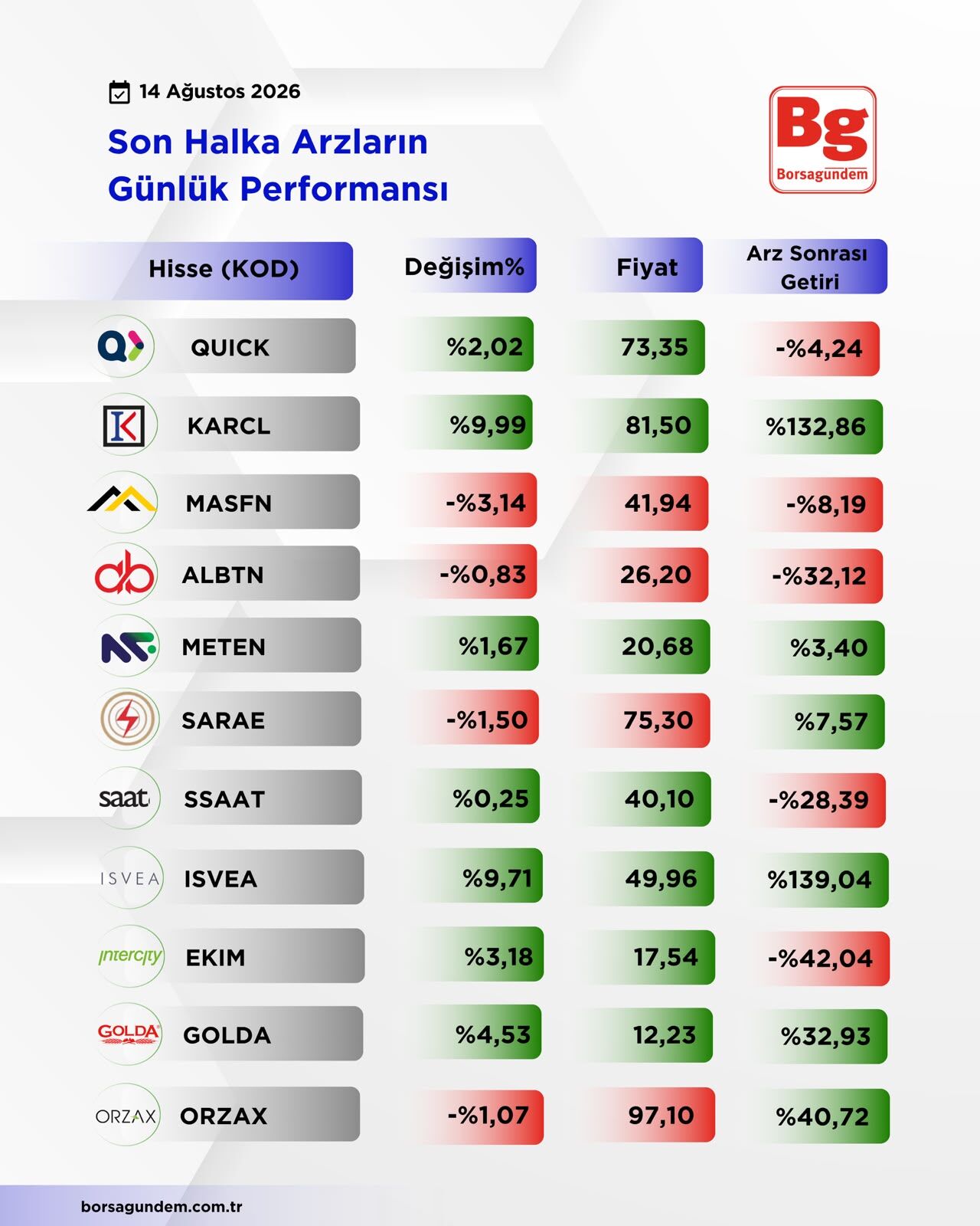 Whatsapp Image 2026 08 14 At 18.21.57