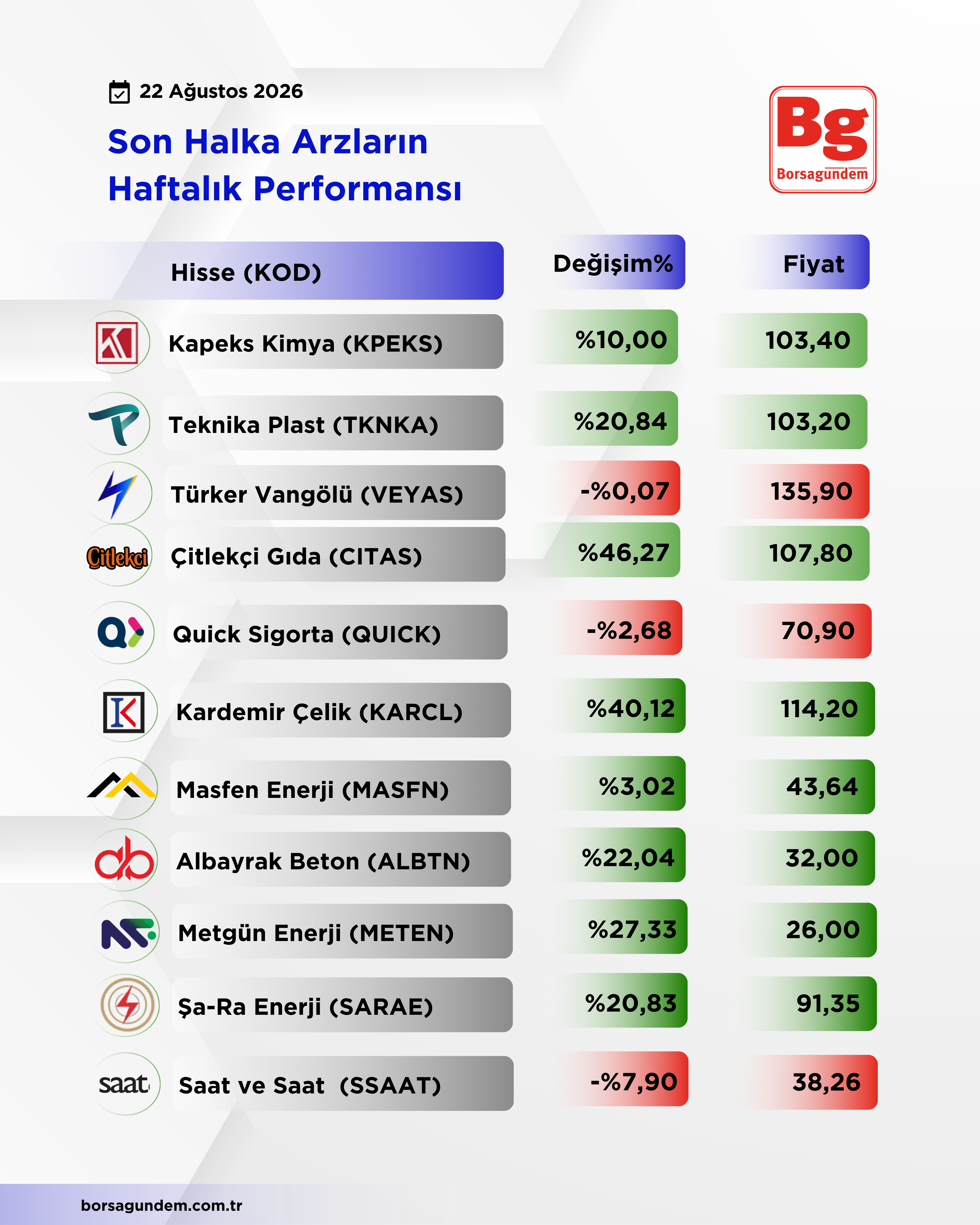 Yeni̇ Tasarimlar Tablolar Kopyası-10