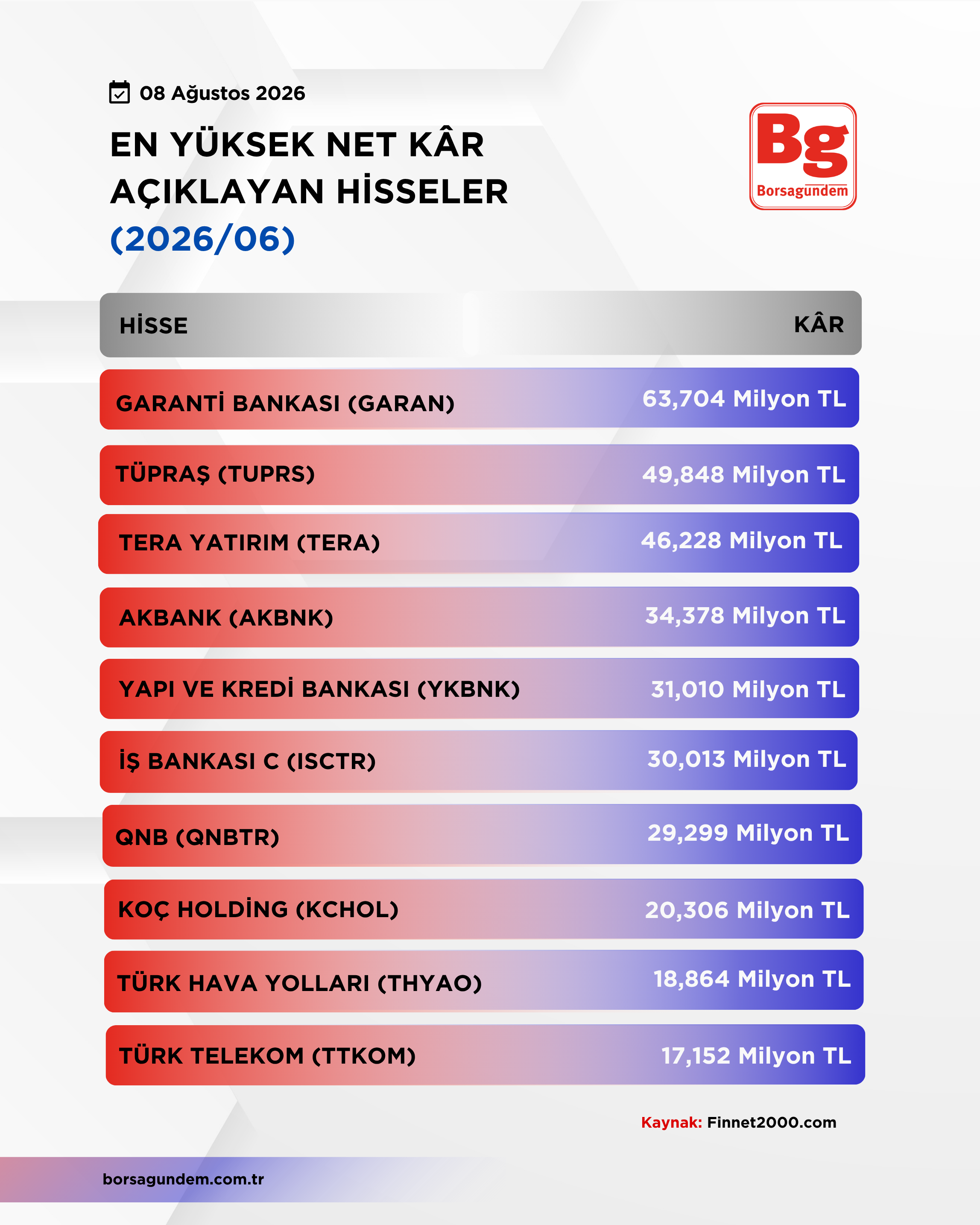 Yeni̇ Tasarimlar Tablolar Kopyası (39)