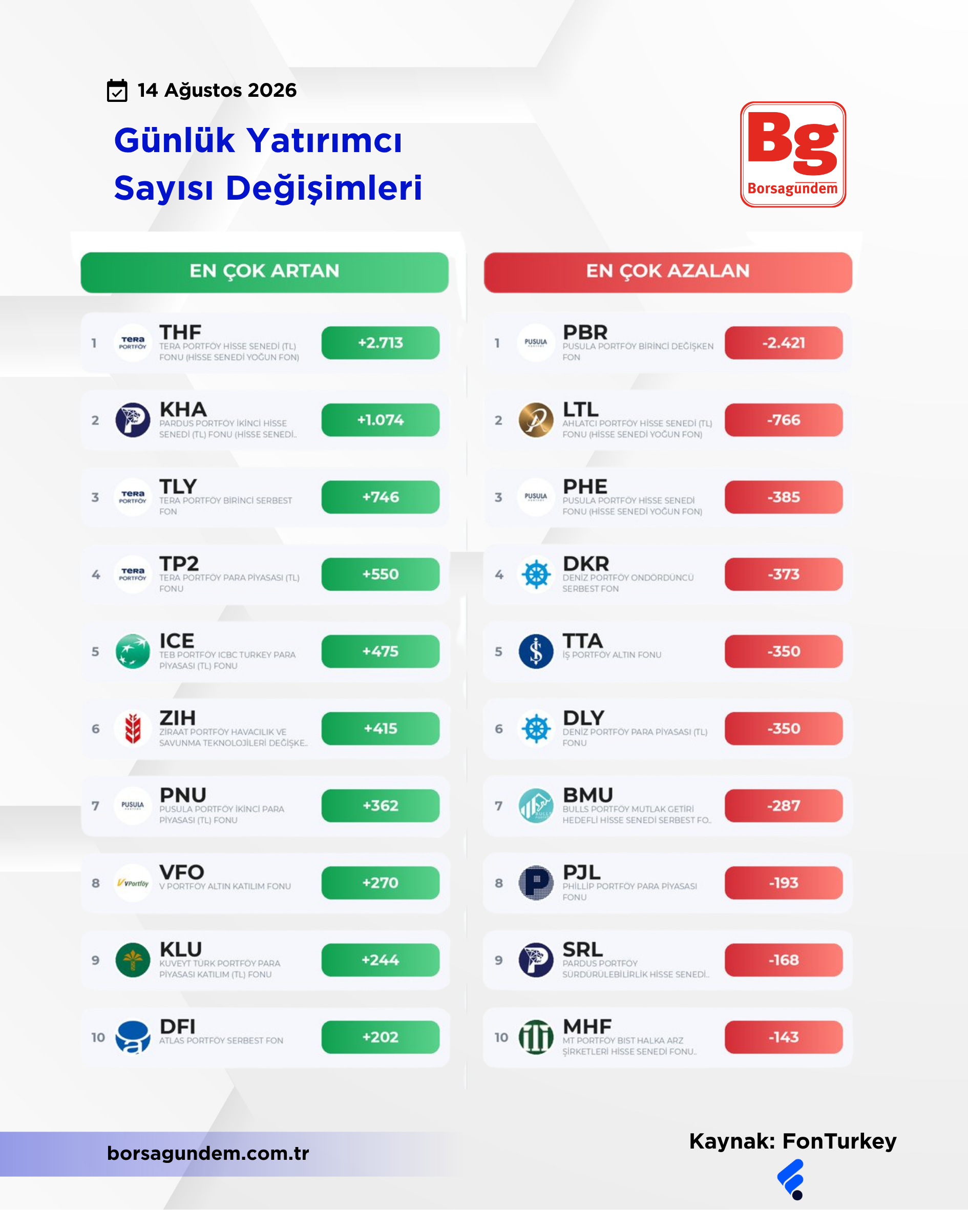 Yeni̇ Tasarimlar Tablolar Kopyası-9