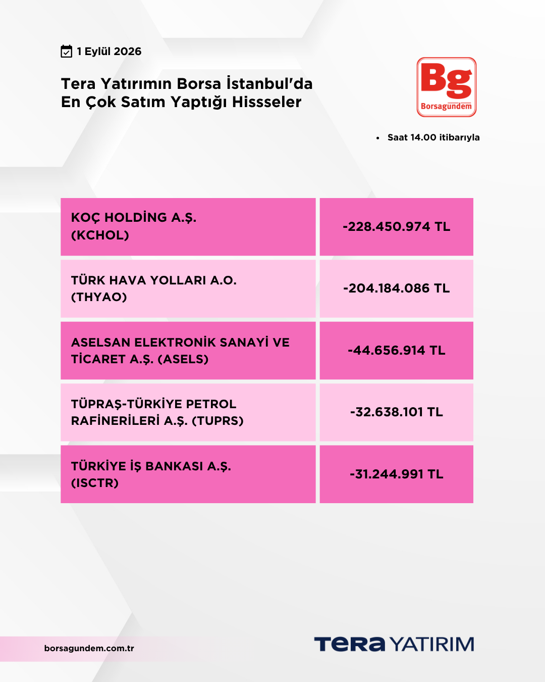 01092026 Ty Satiş
