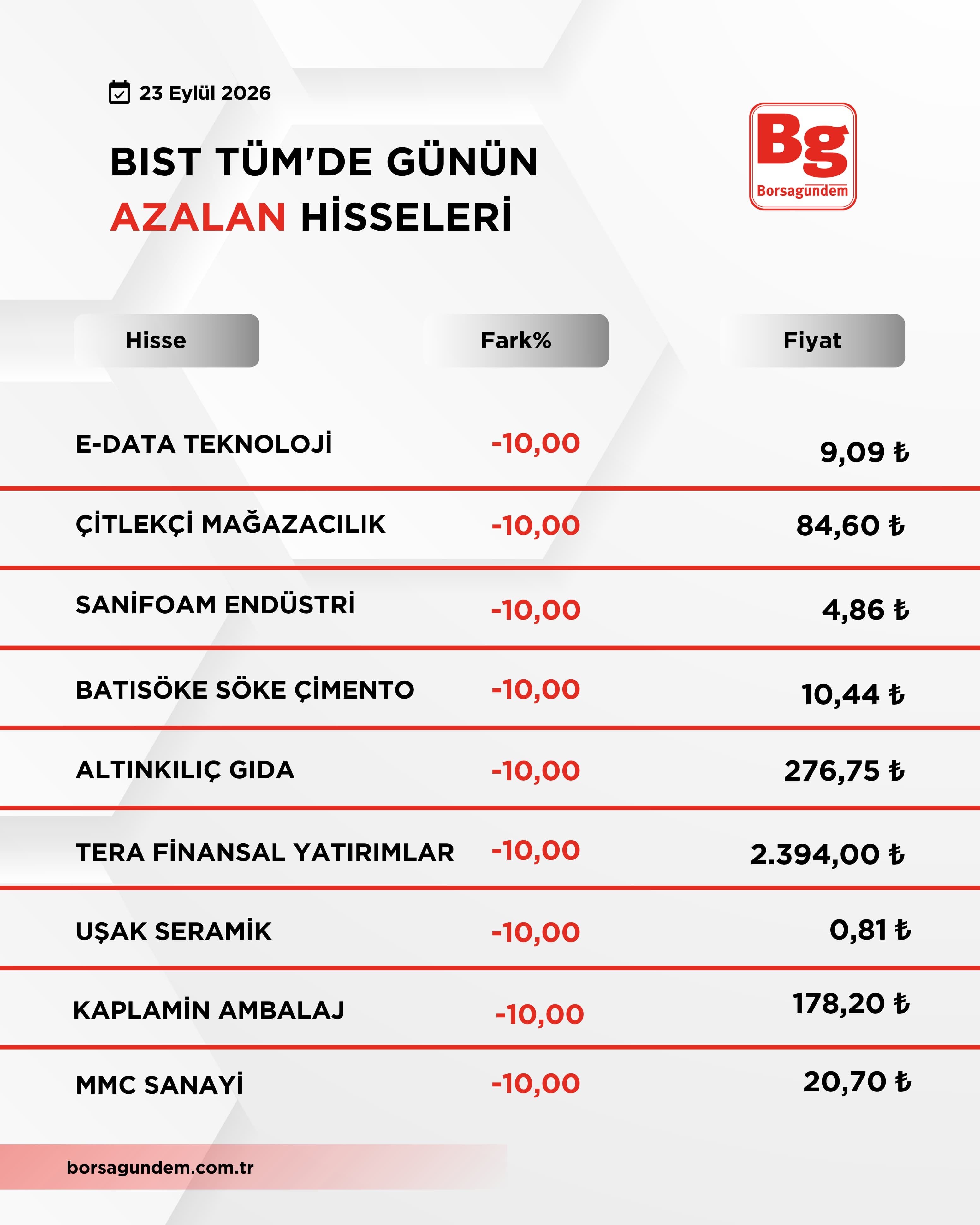 030488Dd Bcf7 4C6E B4B2 3B8158C47A23